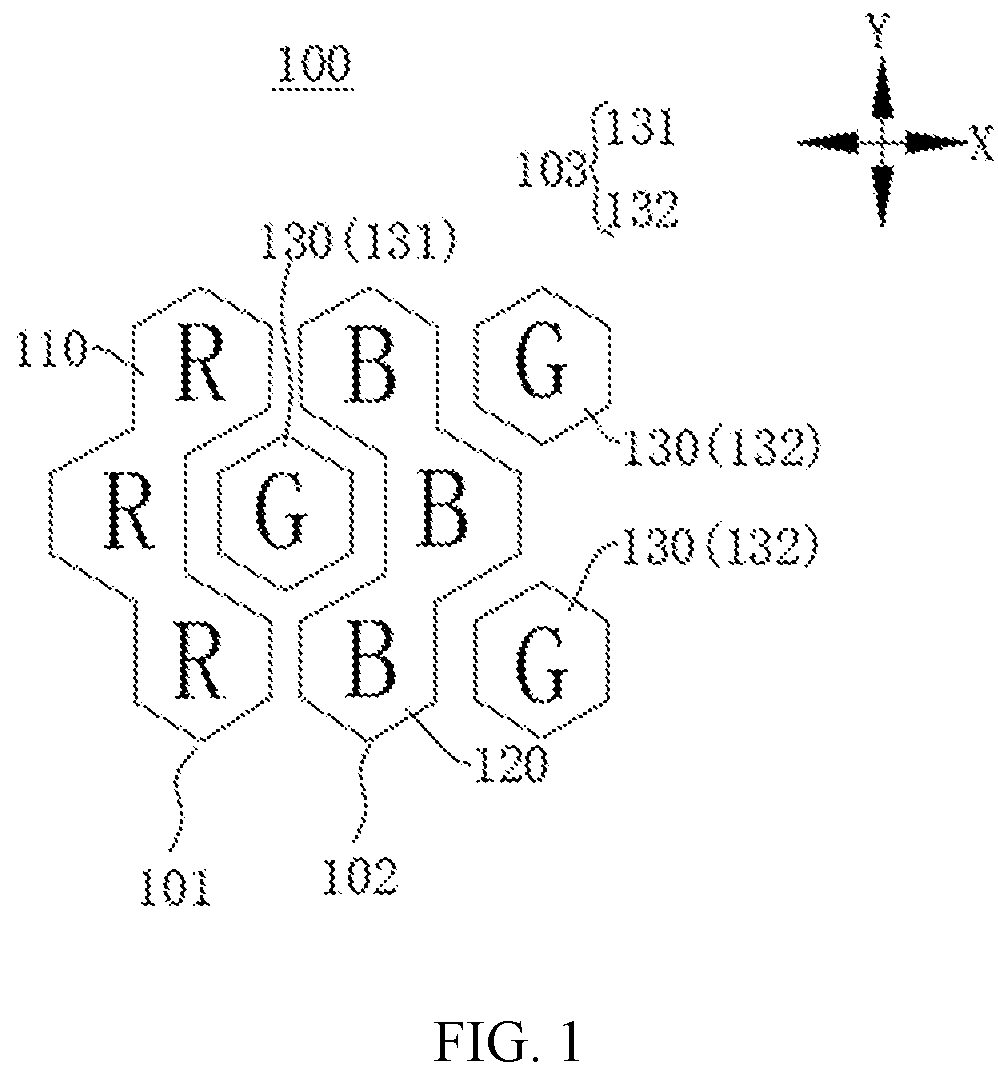 Patent US12310213 — Pixel arrangement structure, display panel, and mask assembly — Figure 1
