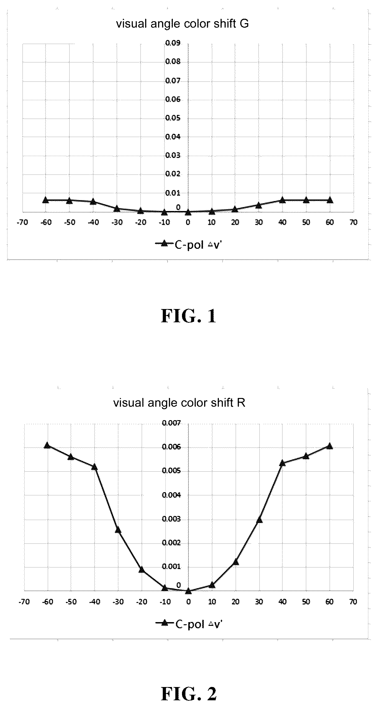 Patent US12310215 Figure 1 – Organic light emitting diode device, method for manufacturing the same and display device