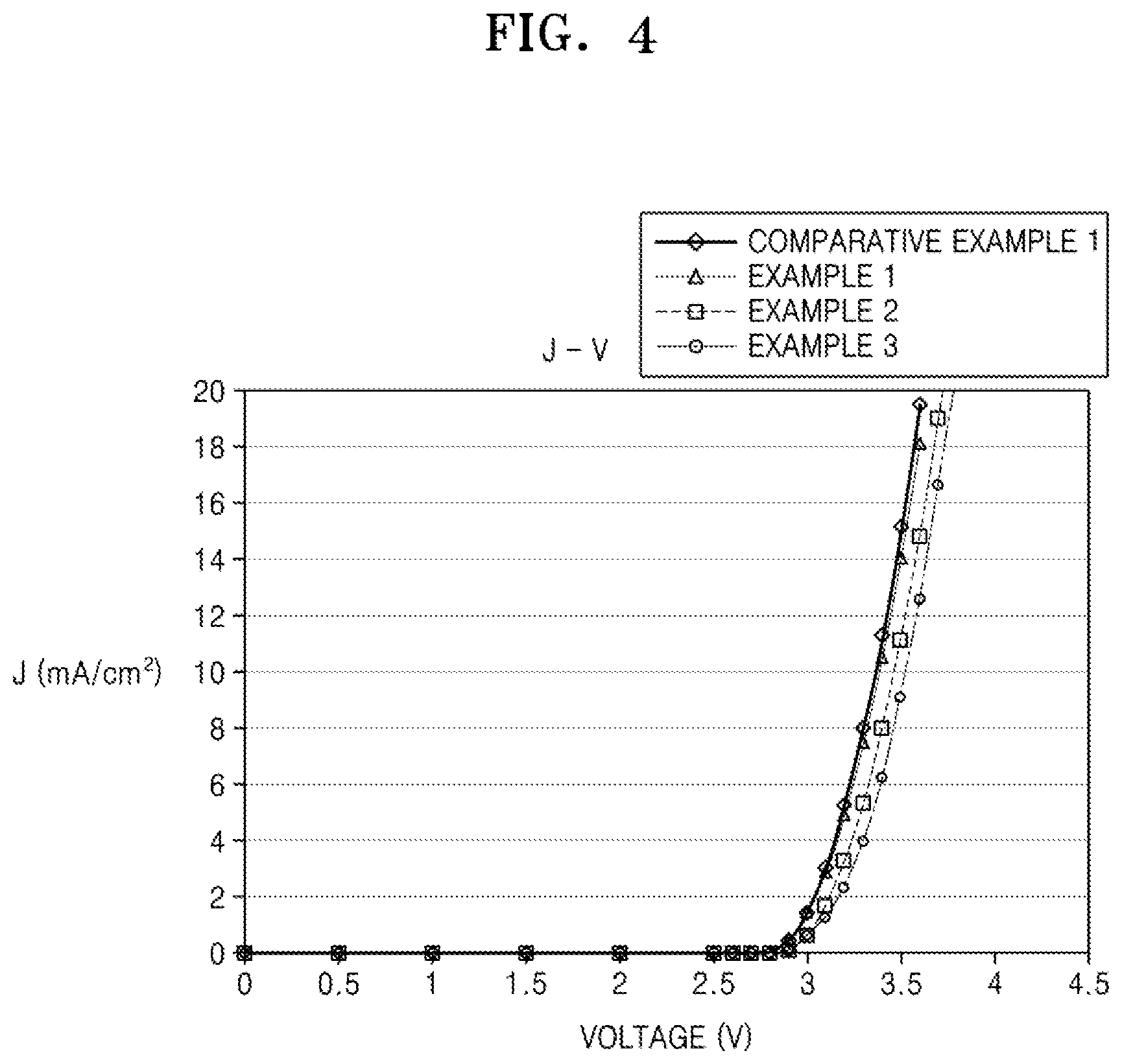 Patent US12310230 Figure 4 – Light-emitting device and electronic apparatus including the same