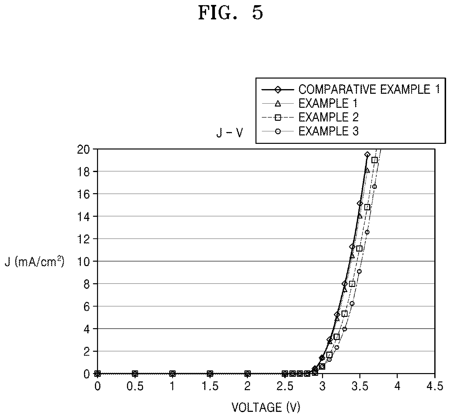 Patent US12310230 Figure 5 – Light-emitting device and electronic apparatus including the same