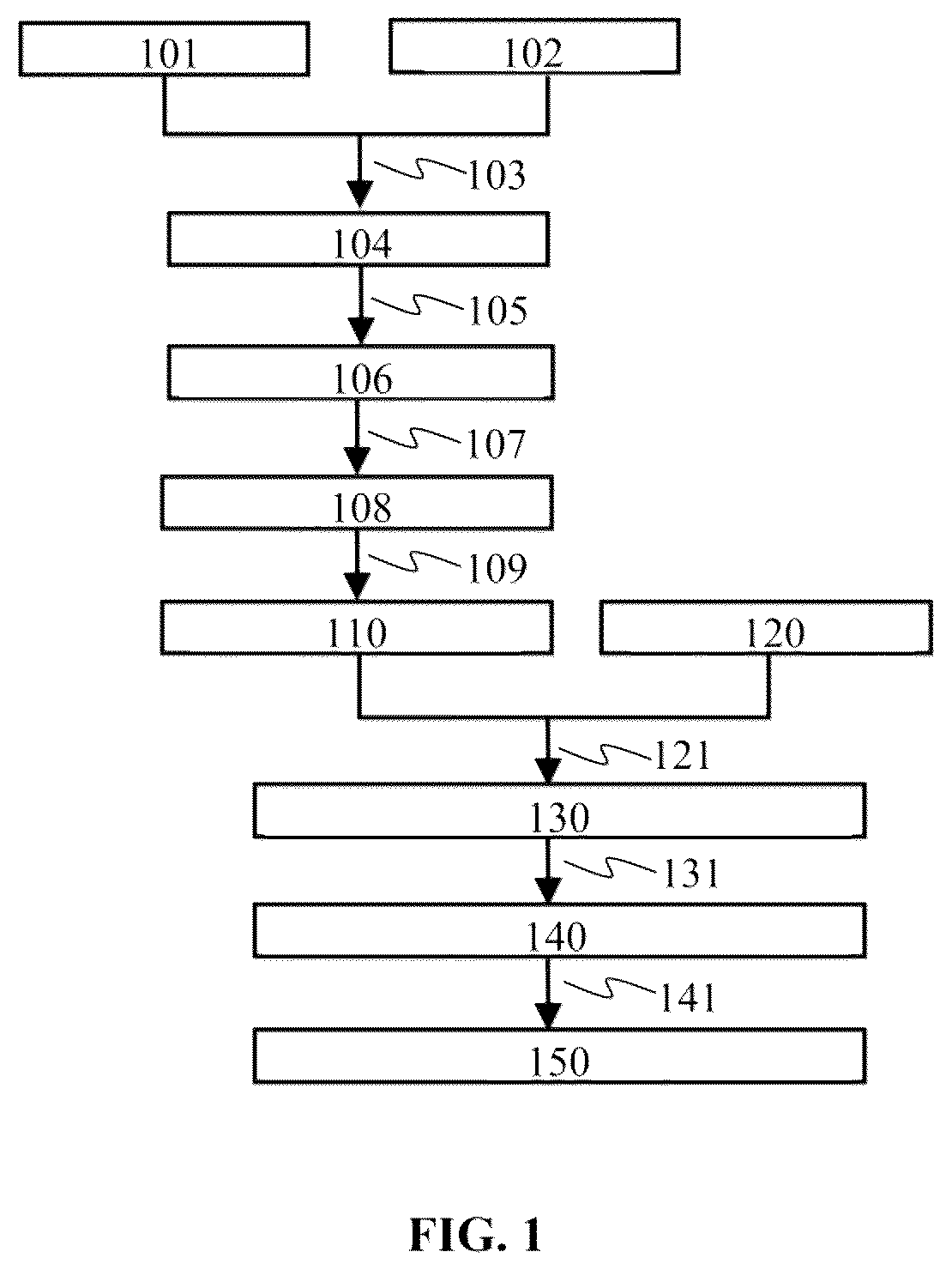 Patent US12310241 — Flexible patterned piezoceramic composite and manufacturing method thereof — Figure 1