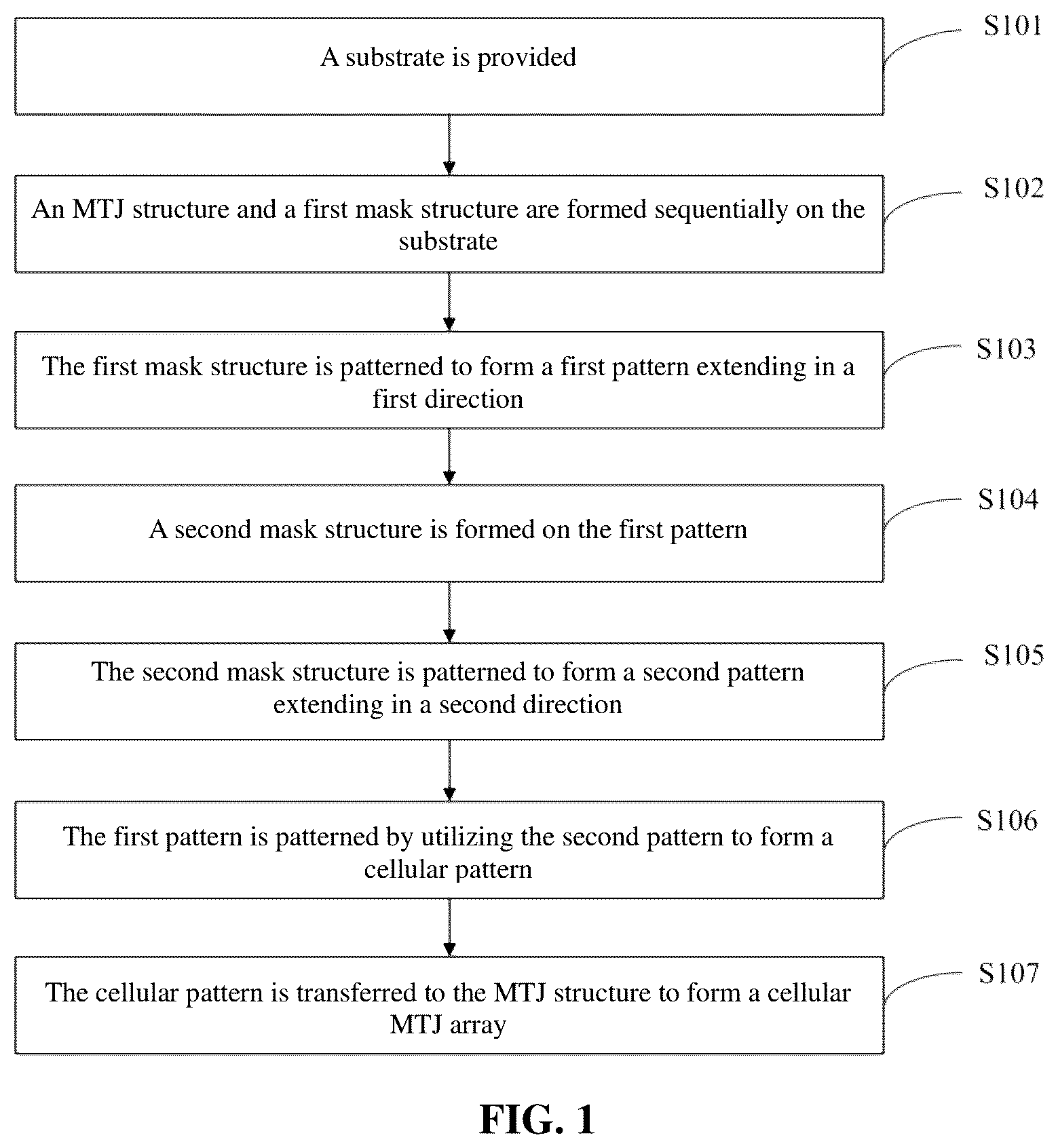 Patent US12310247 — Method for manufacturing semiconductor structure, semiconductor structure, and semiconductor memory — Figure 1