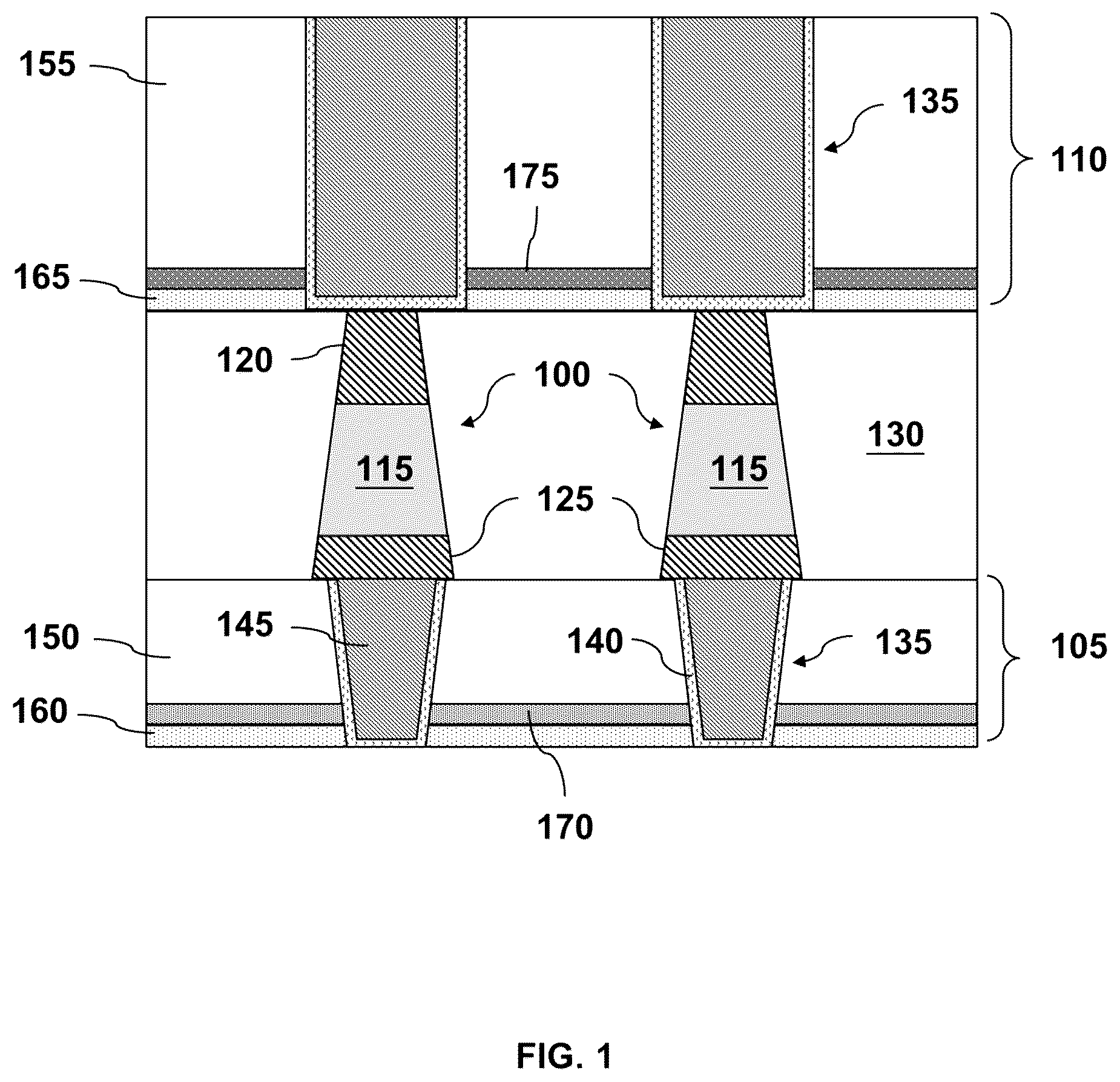 Patent US12310248 — Diffusion barrier layer on interconnection vias for magnetic tunnel junctions — Figure 1