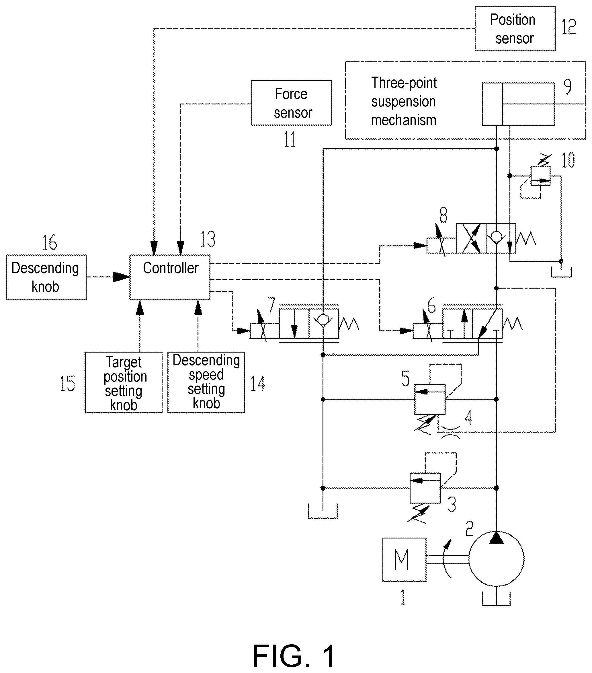 Patent US12310270 — Implement descending stability control method and system and tractor — Figure 1