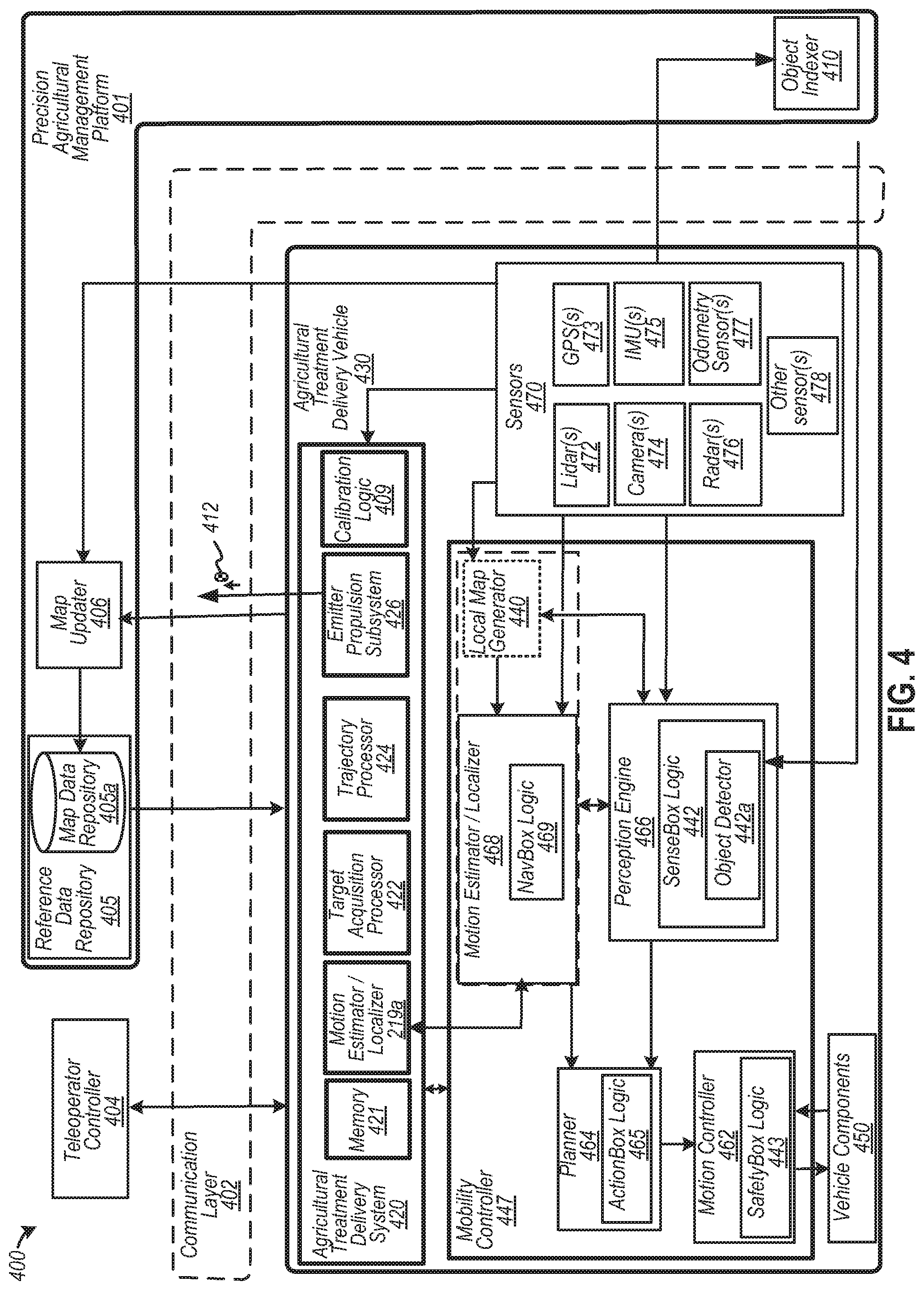 Patent US12310272 Figure 6 – Systems and methods for autonomously applying precision treatements to a group of plant objects