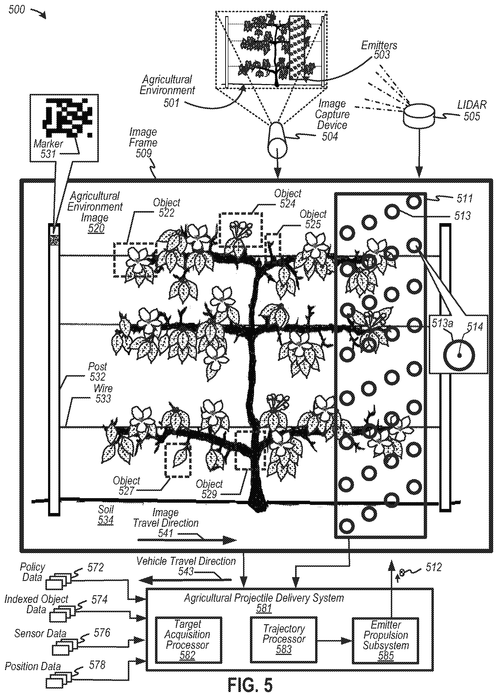 Patent US12310272 Figure 7 – Systems and methods for autonomously applying precision treatements to a group of plant objects