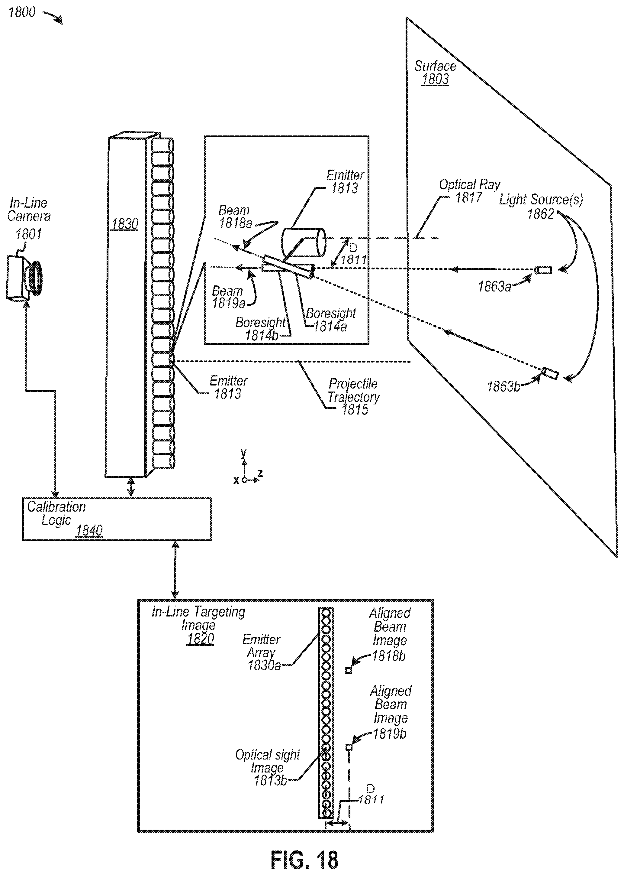 Patent US12310272 Figure 17 – Systems and methods for autonomously applying precision treatements to a group of plant objects