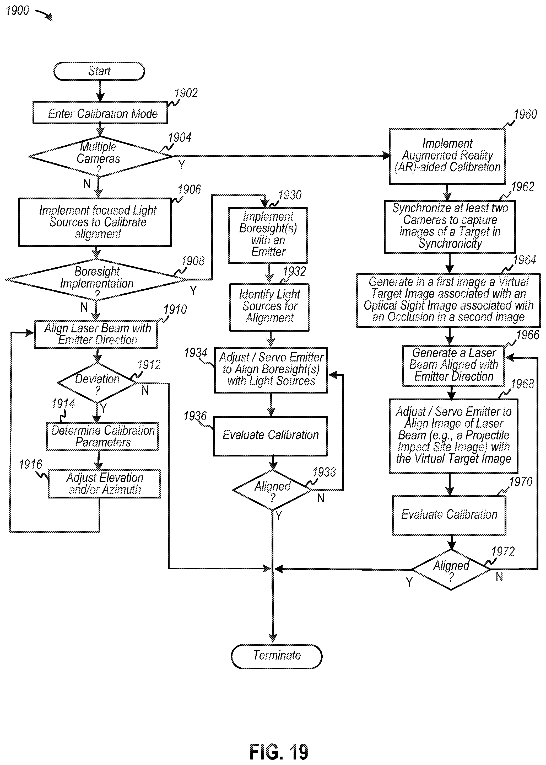 Patent US12310272 Figure 18 – Systems and methods for autonomously applying precision treatements to a group of plant objects