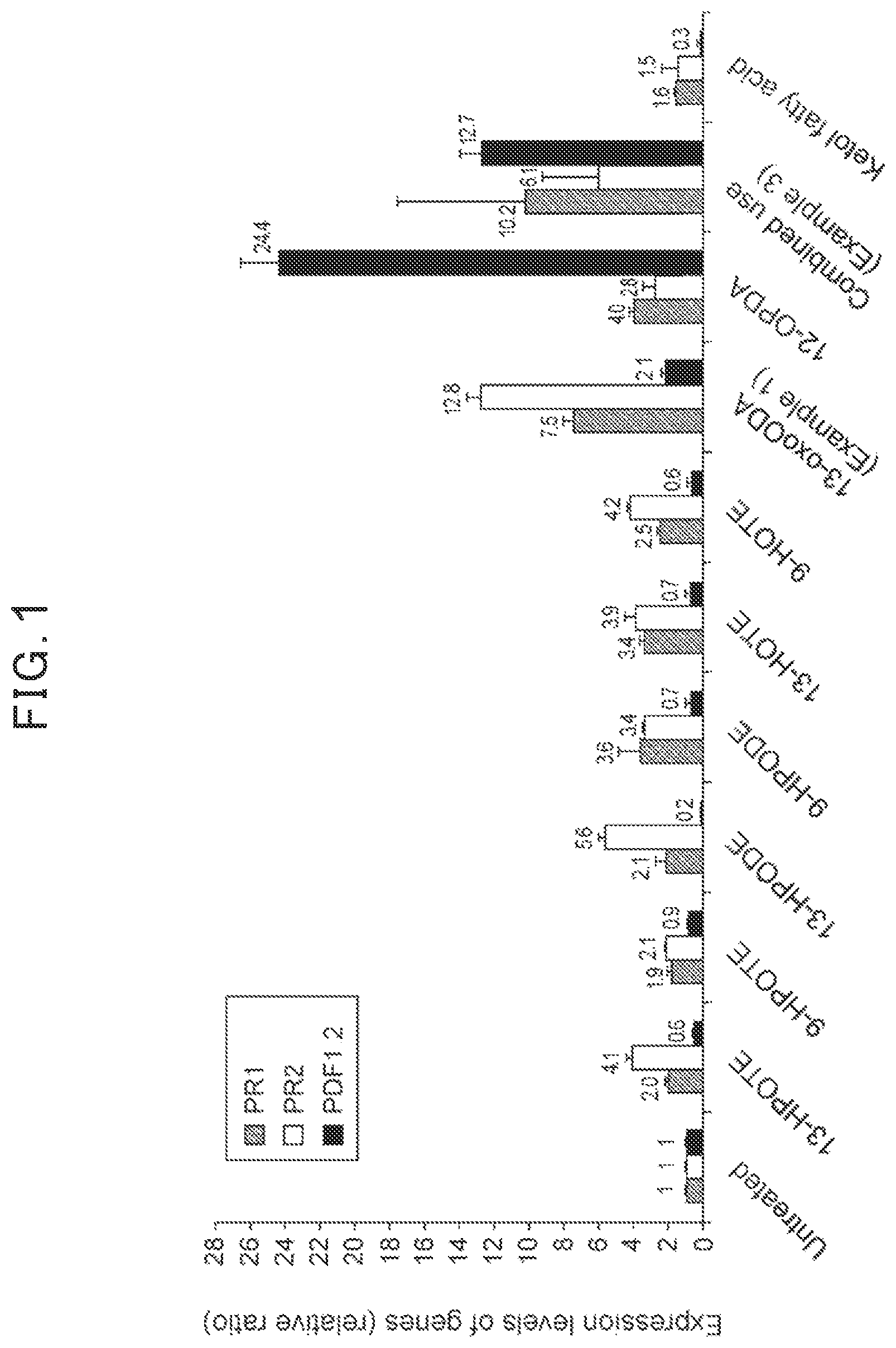 Patent US12310363 — Plant activator — Figure 1