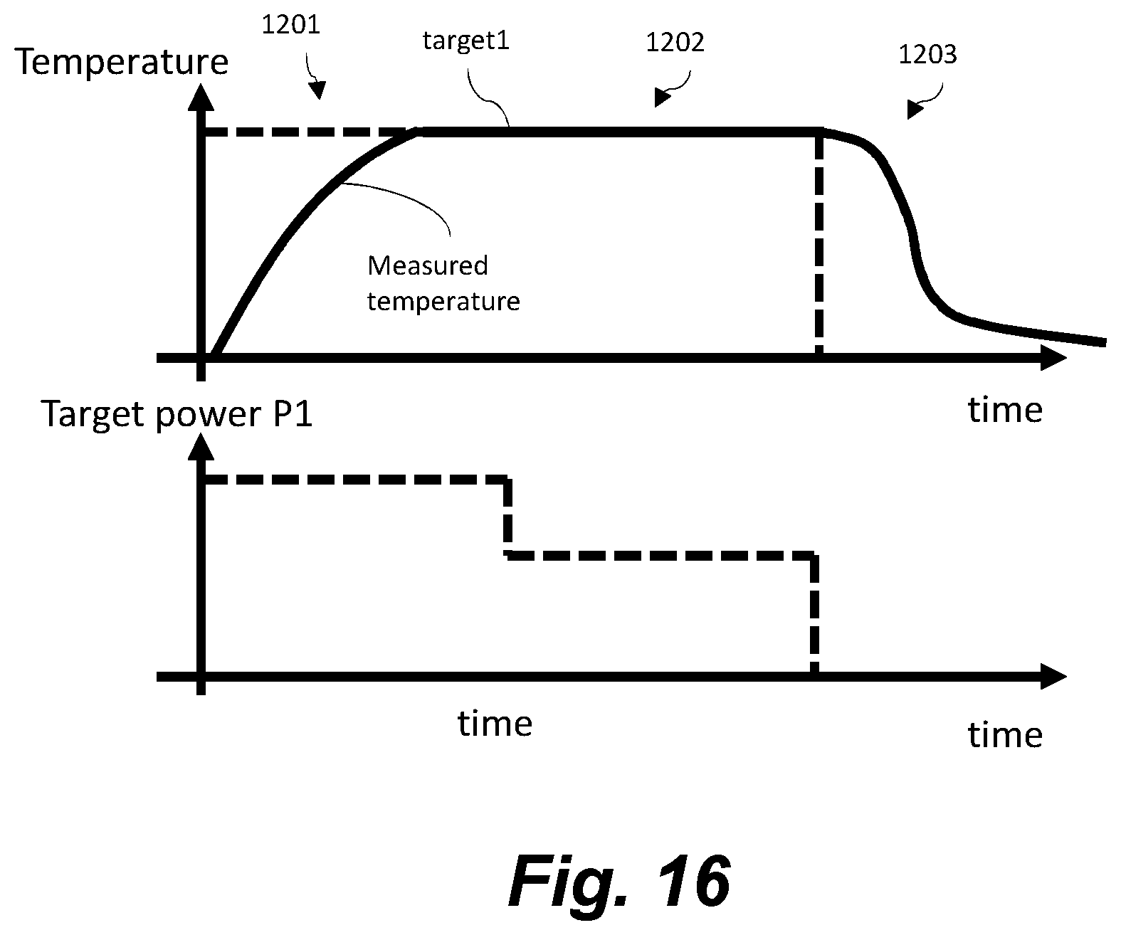 Patent US12310417 Figure 16 – Apparatus for aerosol generating device having heating control circuit heating based on temperature of the heater or heaters