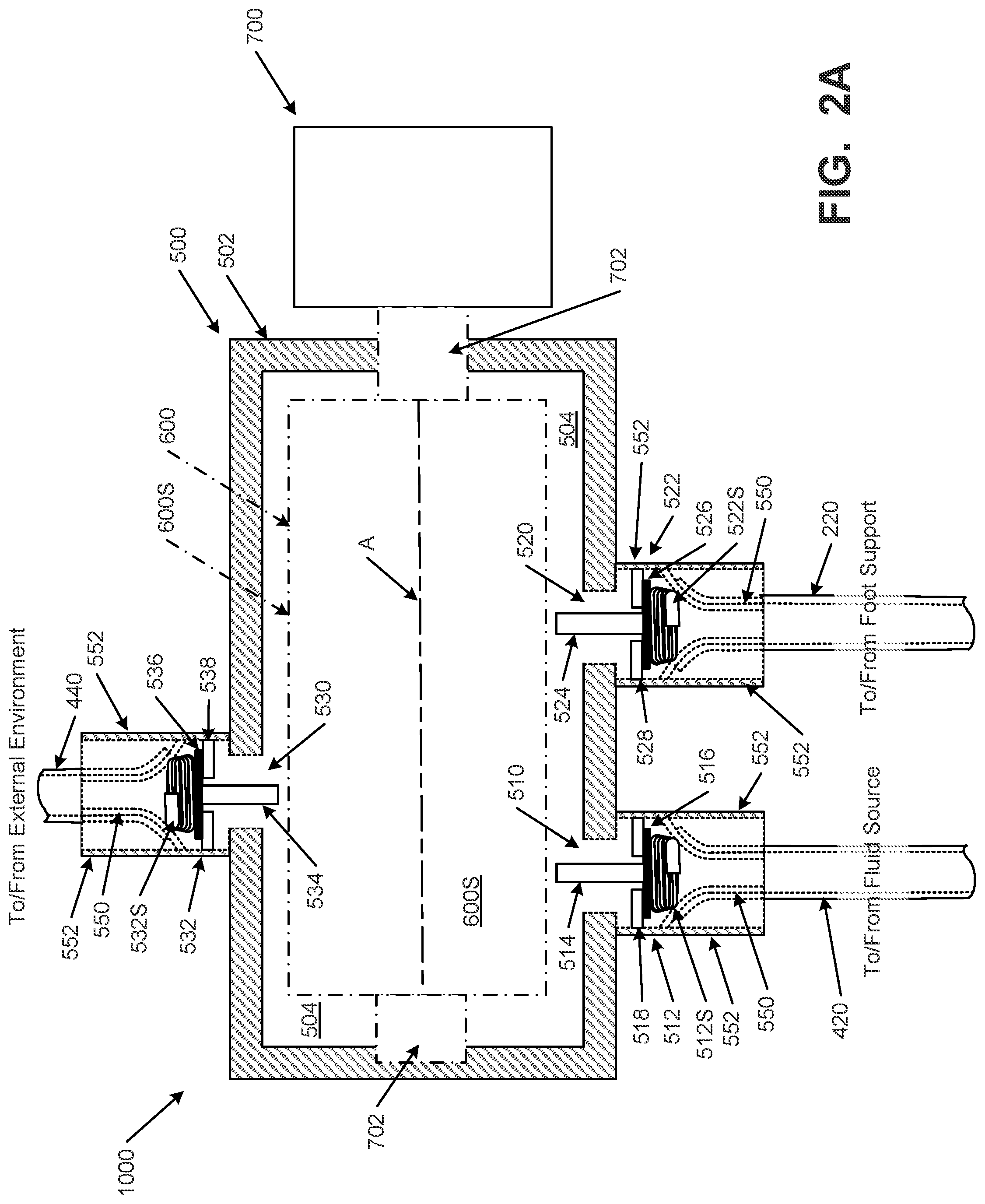 Patent US12310450 Figure 4 – Foot support systems including fluid movement controllers