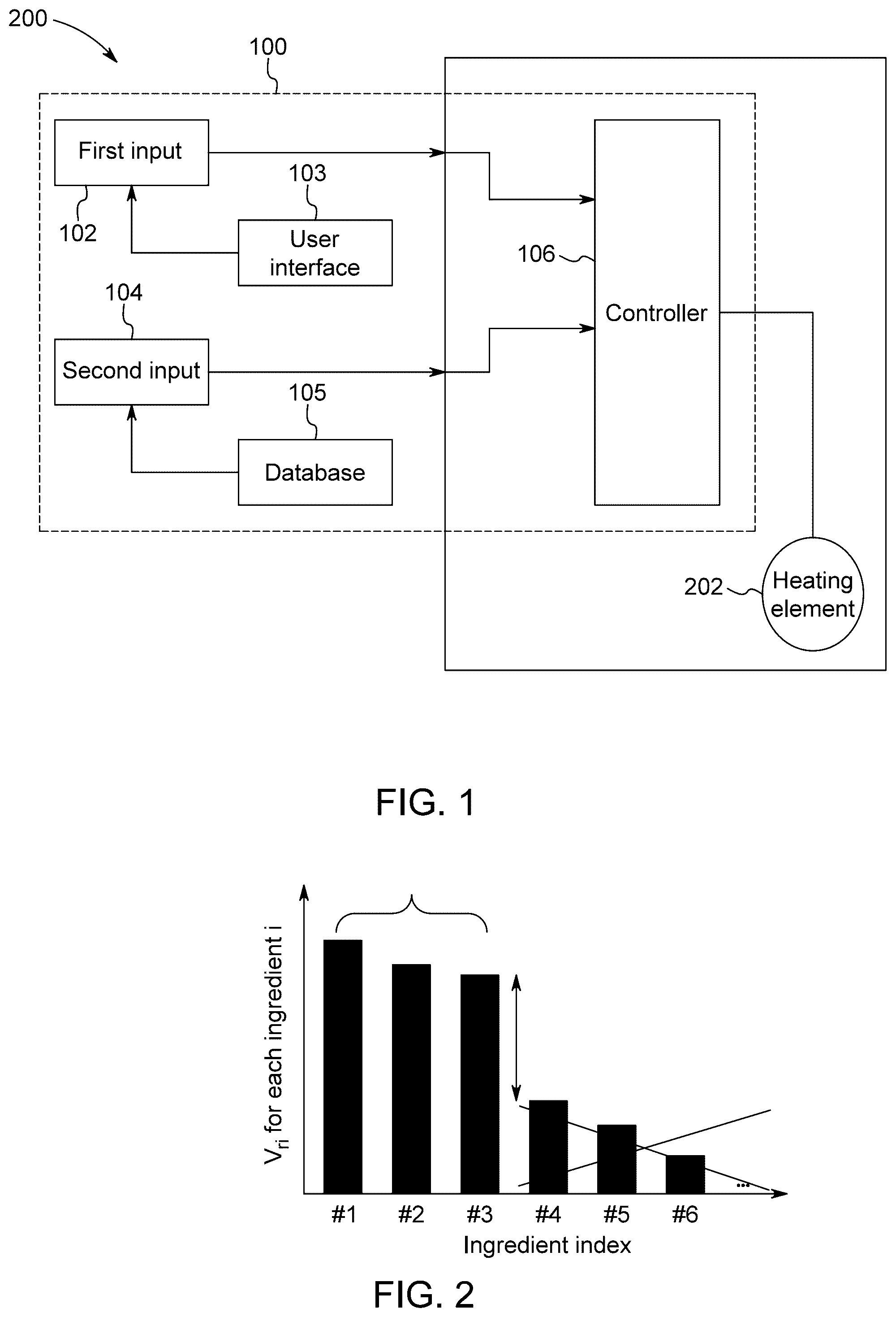 Patent US12310530 — Automatic main ingredient extraction from food recipe — Figure 1