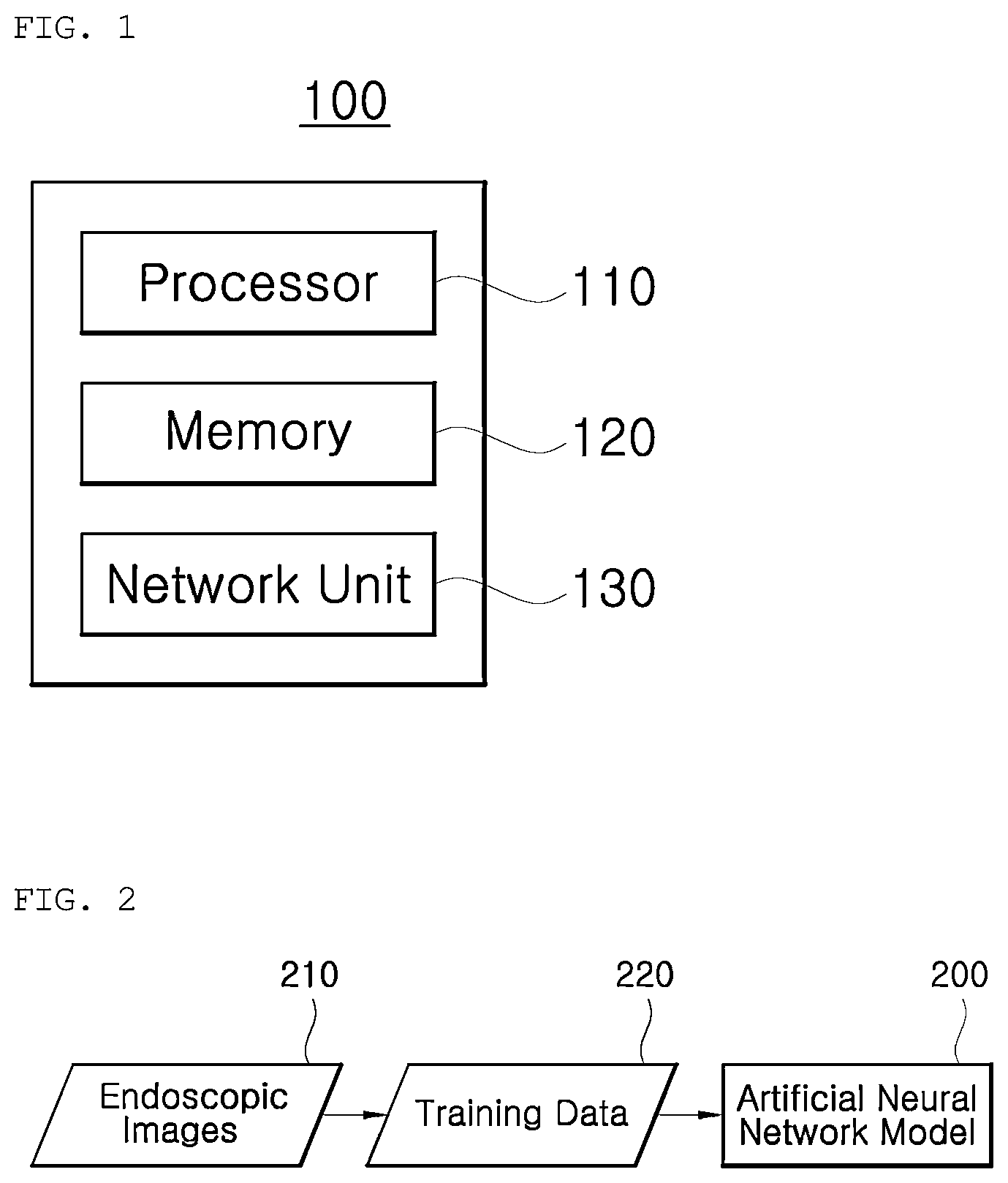 Patent US12310549 Figure 1 – Method of detecting lesions in endoscopic images, and method and computing device for training artificial neural network model that performs the same