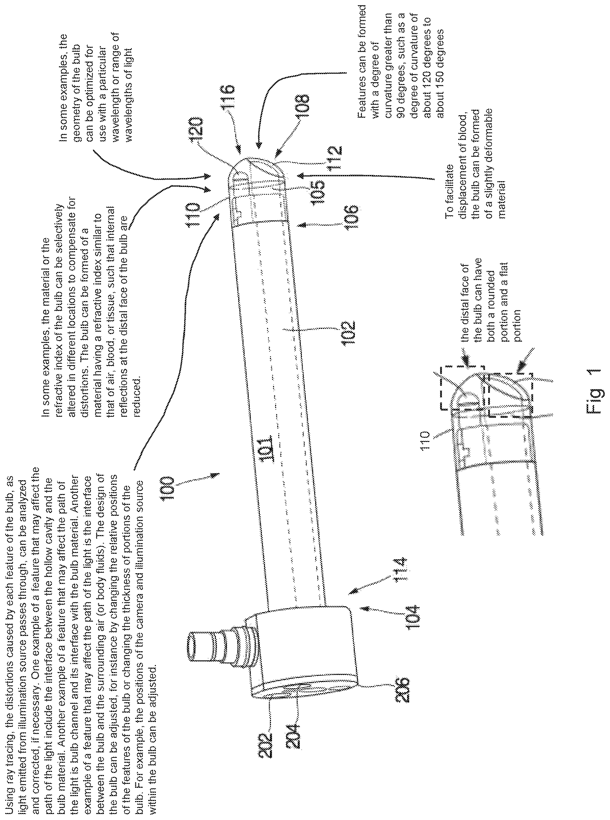 Patent US12310559 — Instrument port with integrated imaging system — Figure 1