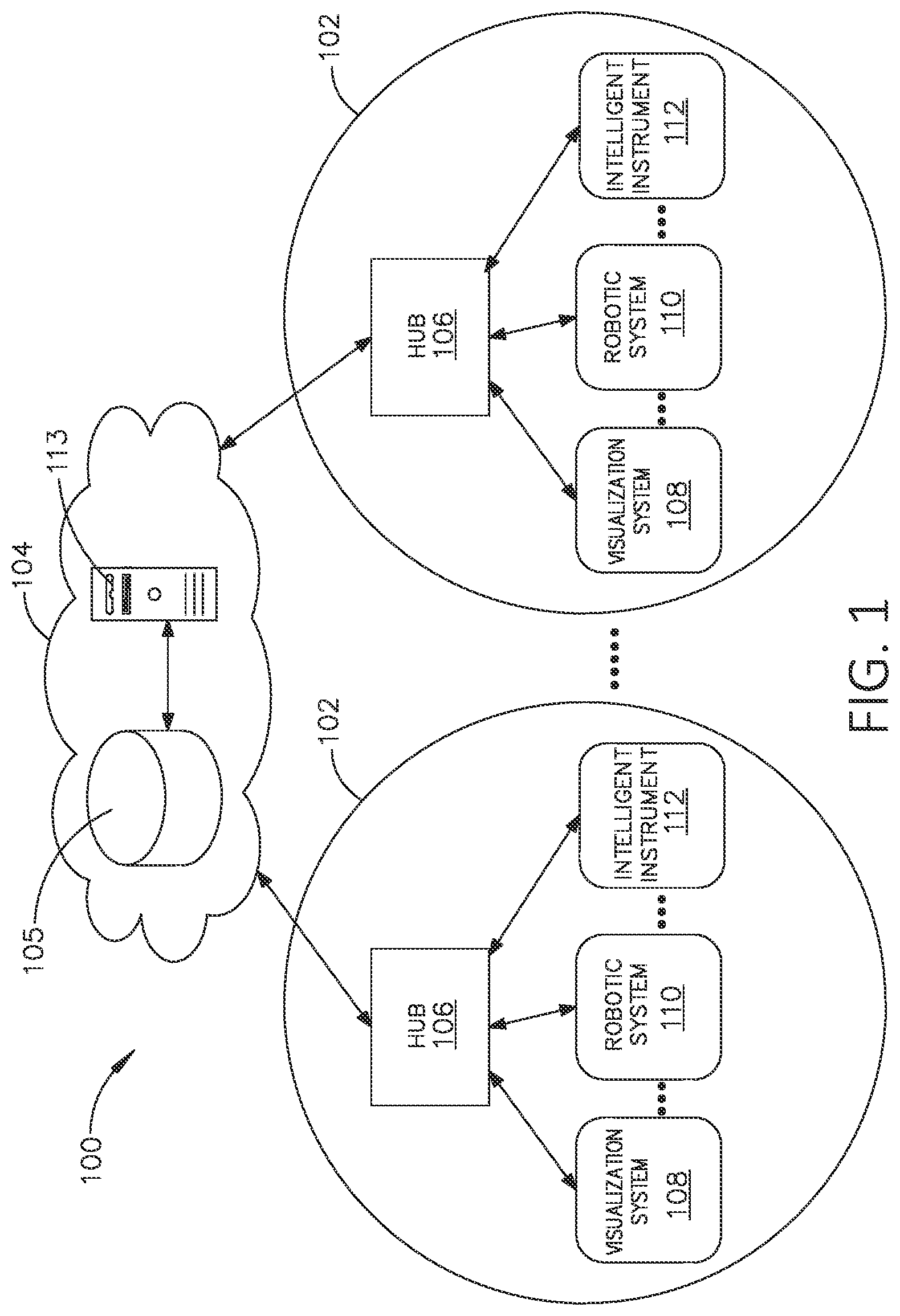 Patent US12310586 — Method for adaptive control schemes for surgical network control and interaction — Figure 1