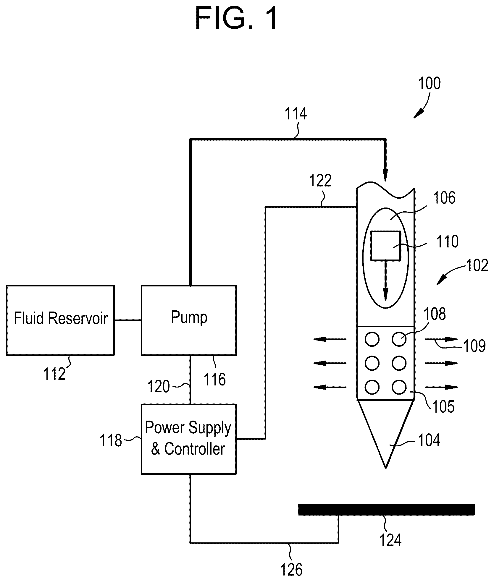 Patent US12310651 — Devices and methods for delivering fluid to tissue during ablation therapy — Figure 1