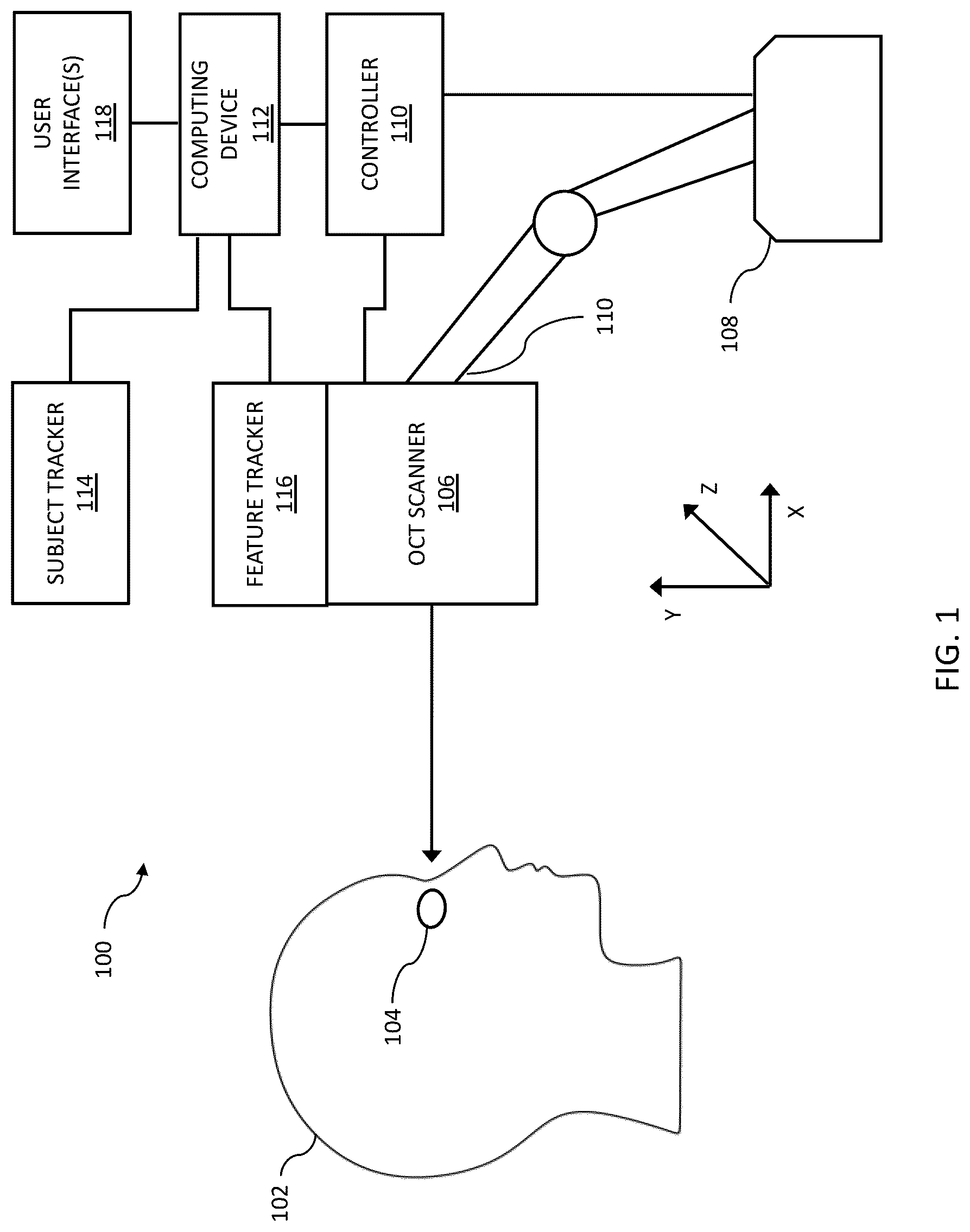 Patent US12310661 — Systems and methods for imaging a target feature of a subject based on tracked positions of the subject and the target feature — Figure 1