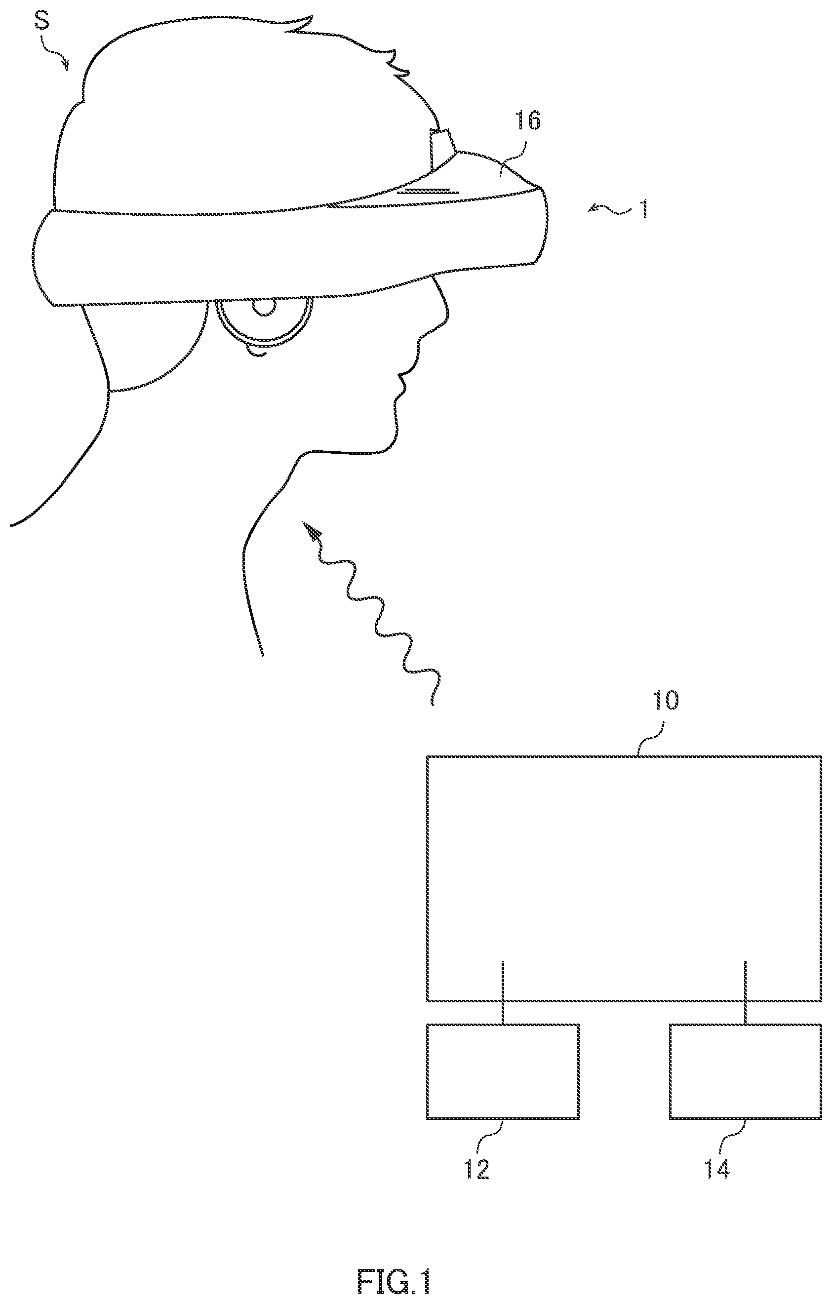 Patent US12310662 — Measuring method for measuring rotation characteristic of eyeball of subject and setting method for progressive power lens — Figure 1