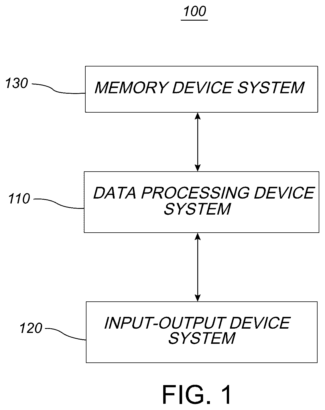 Patent US12310680 — Catheter navigation systems and methods — Figure 1