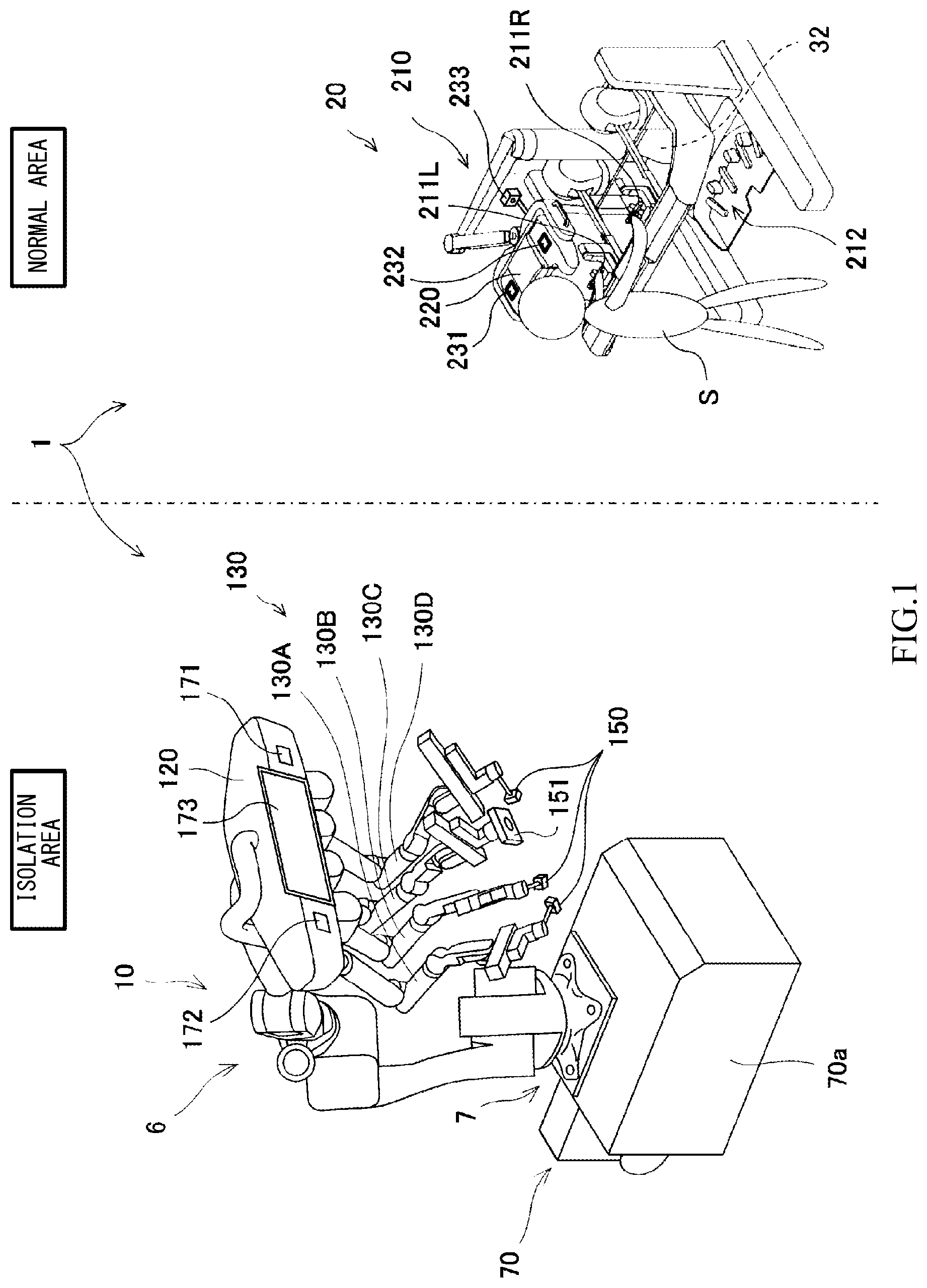 Patent US12310689 Figure 1 – Diagnosis/treatment support robot, diagnosis/treatment support robot system, and diagnosis/treatment support method