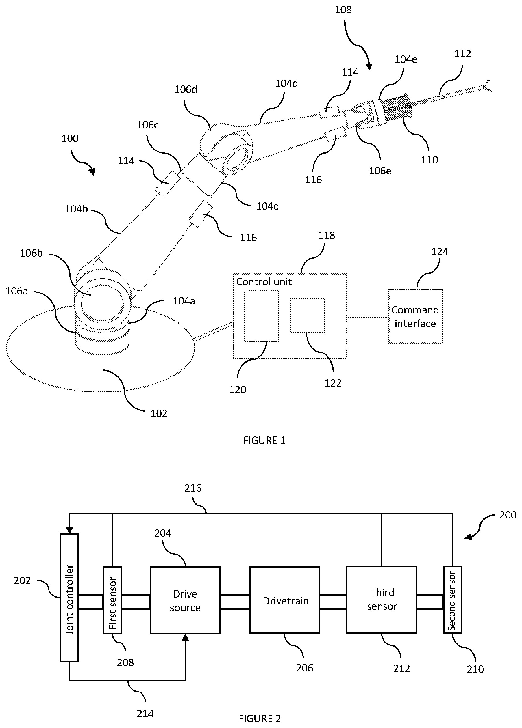 Patent US12310690 — Characterising the performance of a robotic joint — Figure 1
