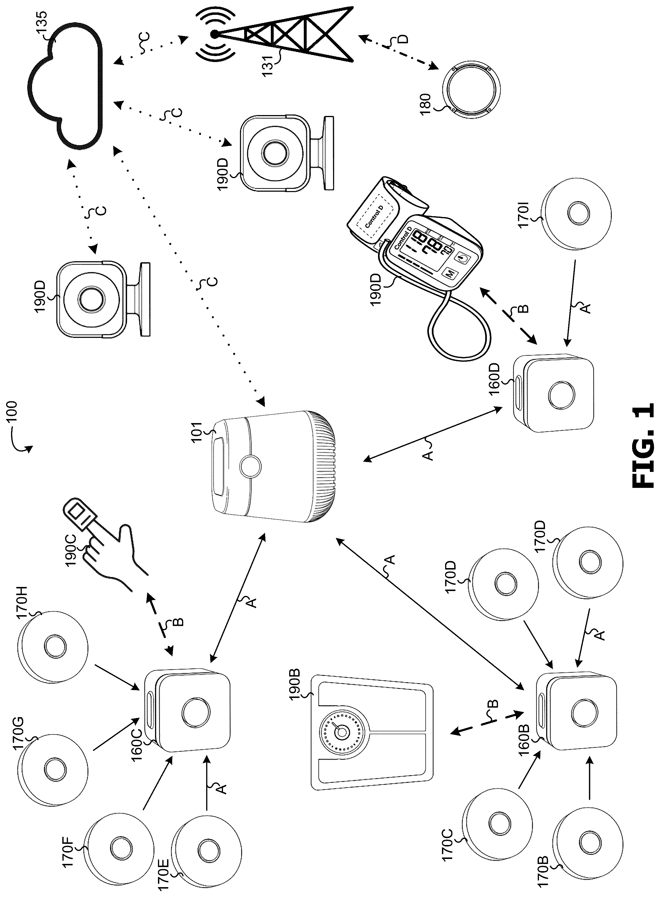 Patent US12310696 — Non-intrusive monitoring system — Figure 1