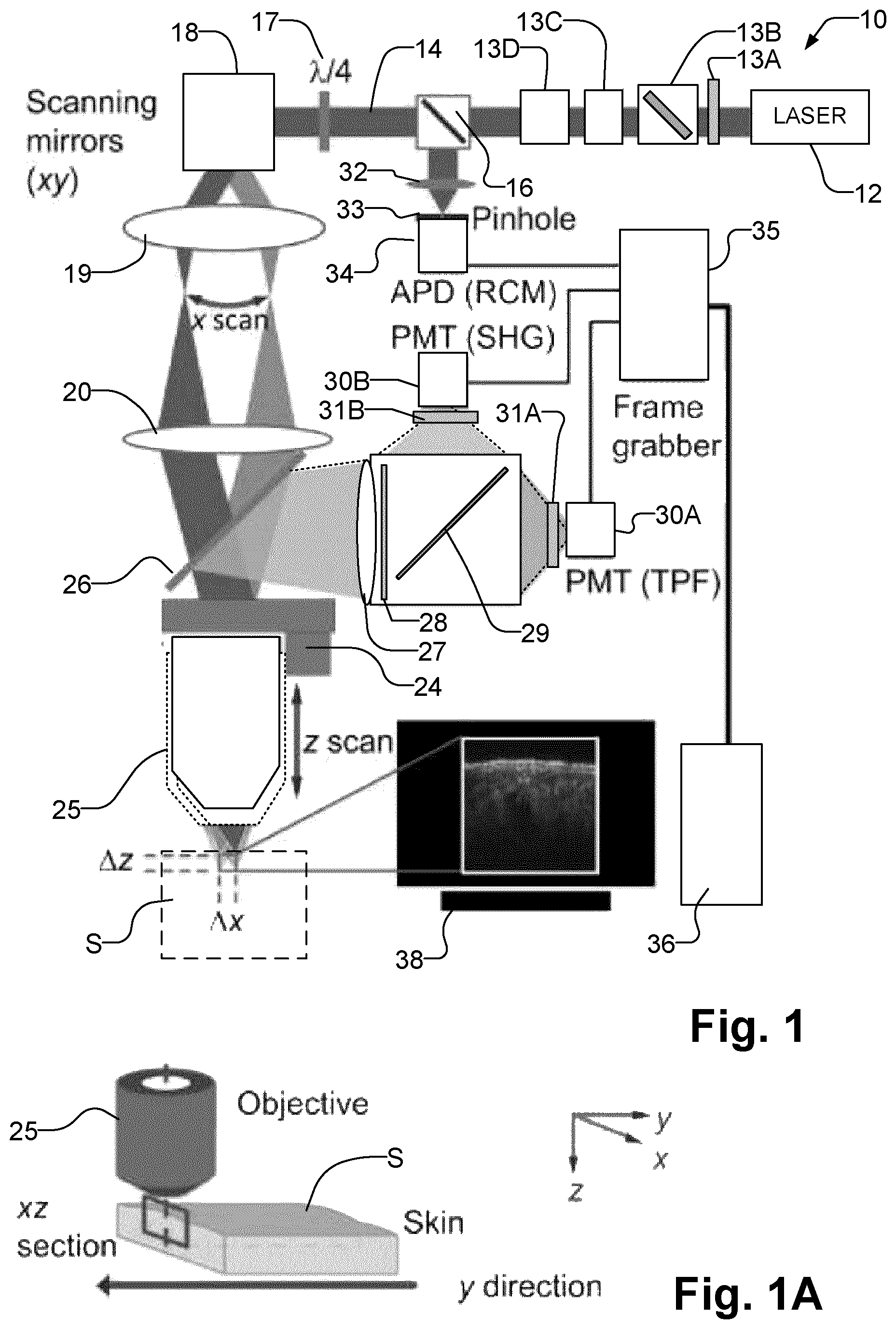 Patent US12310698 — Volumetric multi-modal microscopy methods and systems — Figure 1