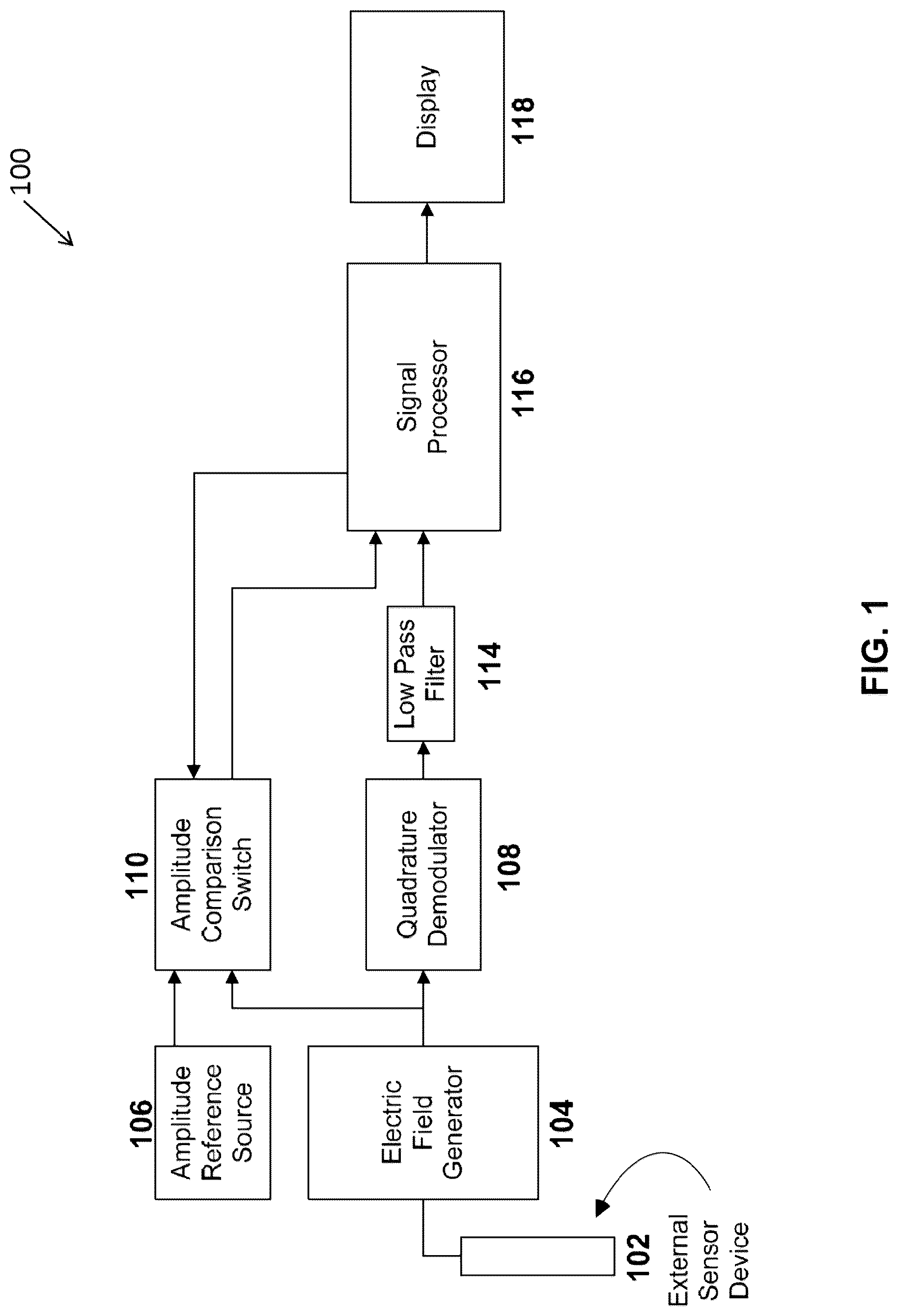 Patent US12310709 — Computation of parameters of a body using an electric field — Figure 1
