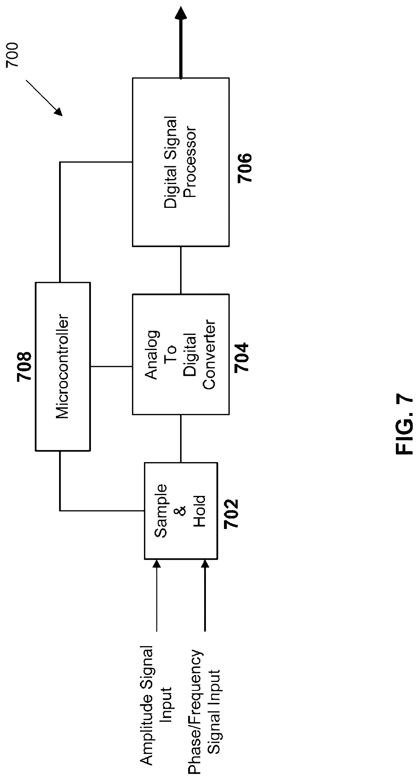 Patent US12310709 Figure 7 – Computation of parameters of a body using an electric field