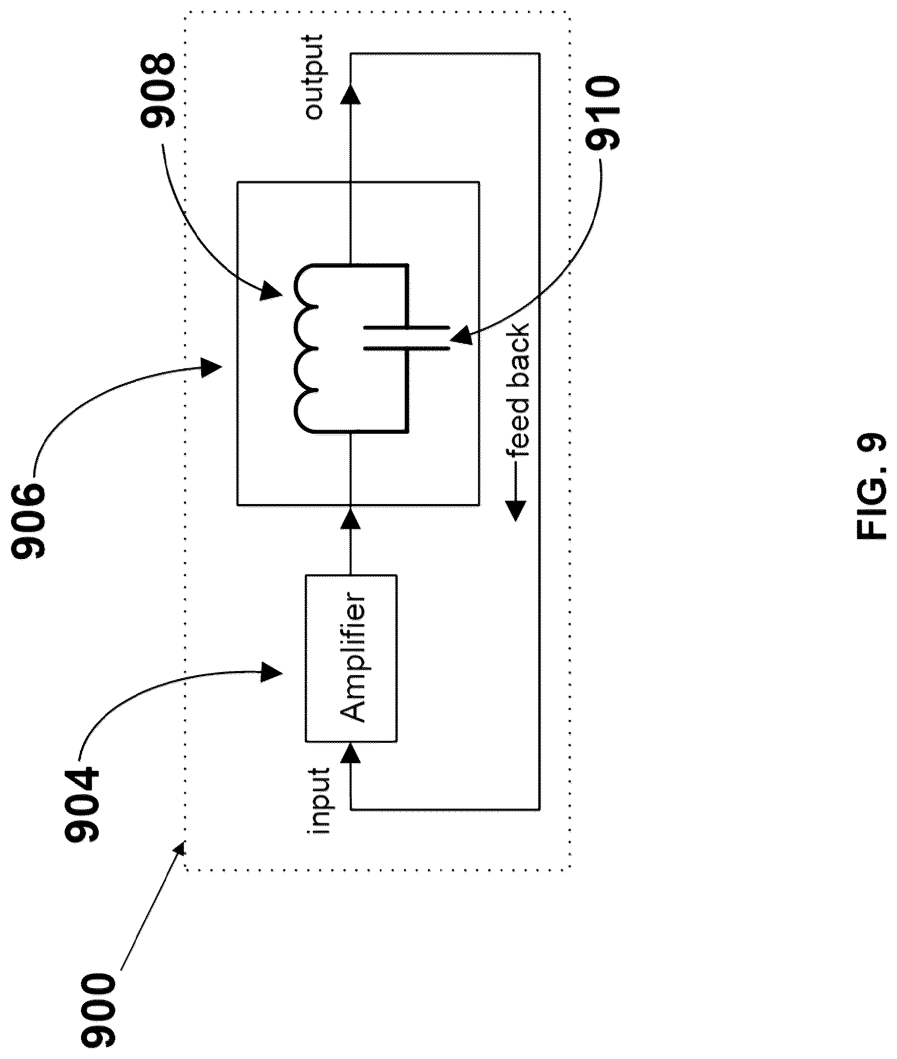 Patent US12310709 Figure 9 – Computation of parameters of a body using an electric field