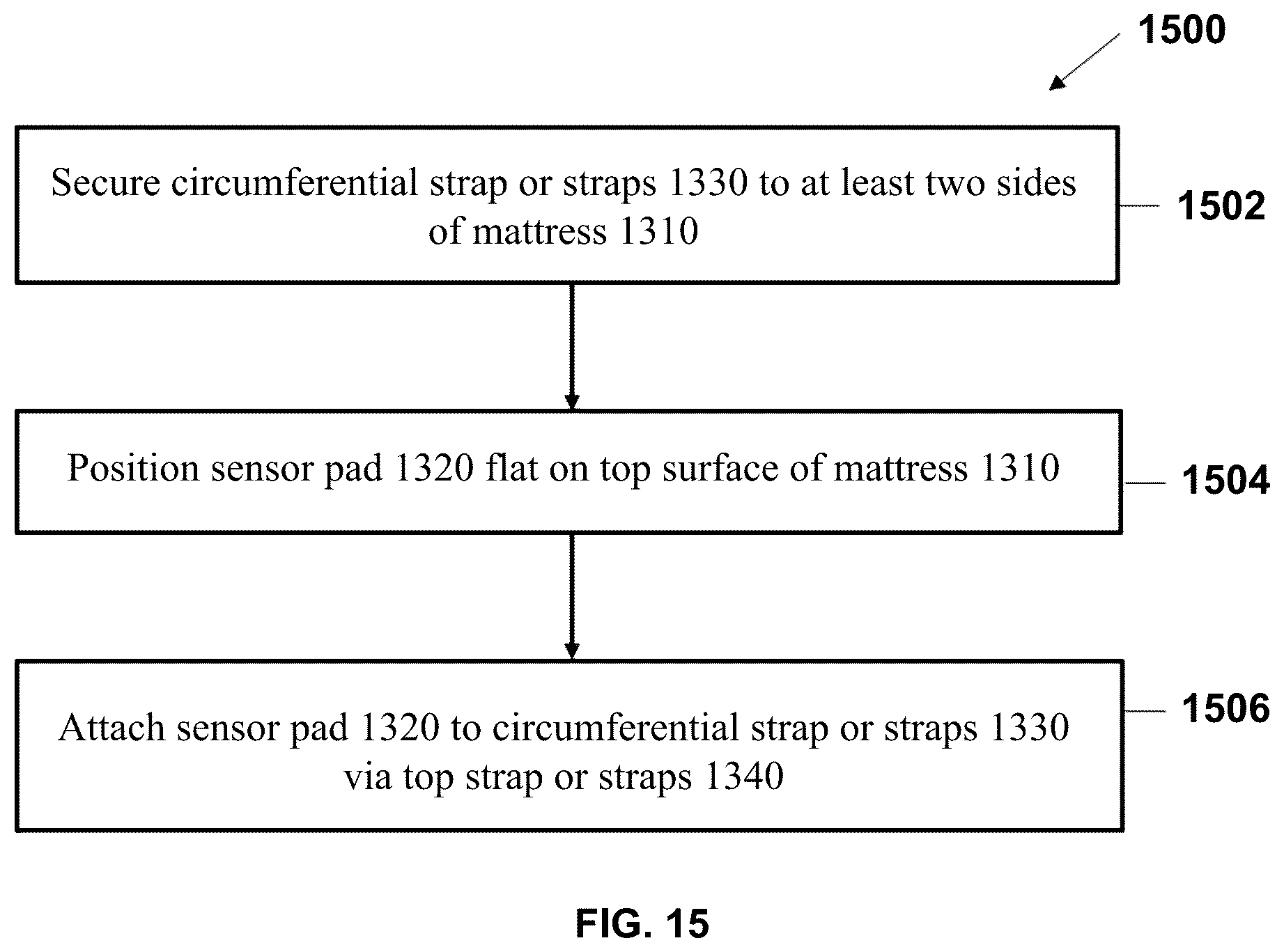 Patent US12310709 Figure 15 – Computation of parameters of a body using an electric field