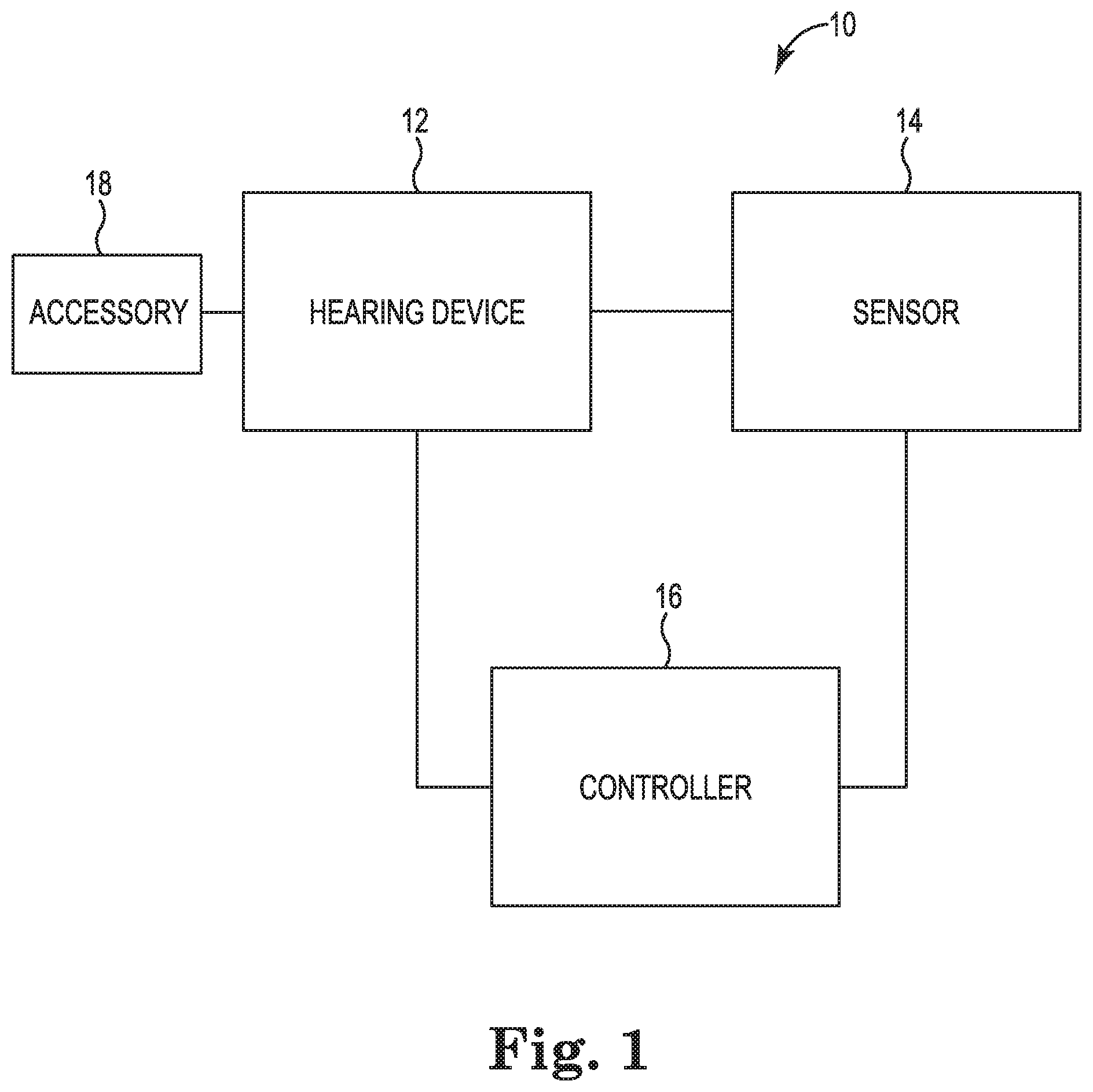 Patent US12310716 — Fall prediction system including an accessory and method of using same — Figure 1