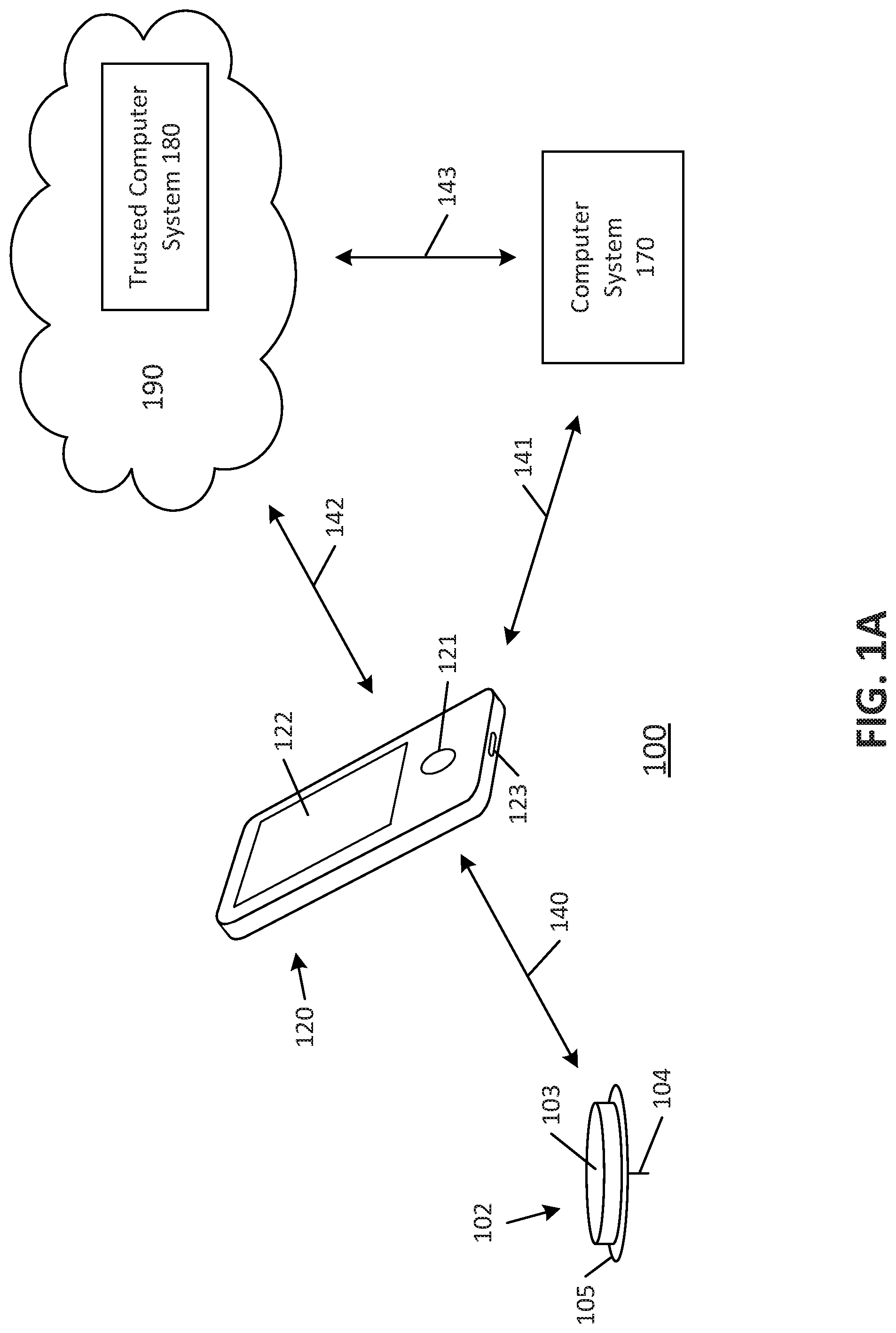 Patent US12310722 — Systems, devices, and methods with duration-based adjustment of sensor data — Figure 1