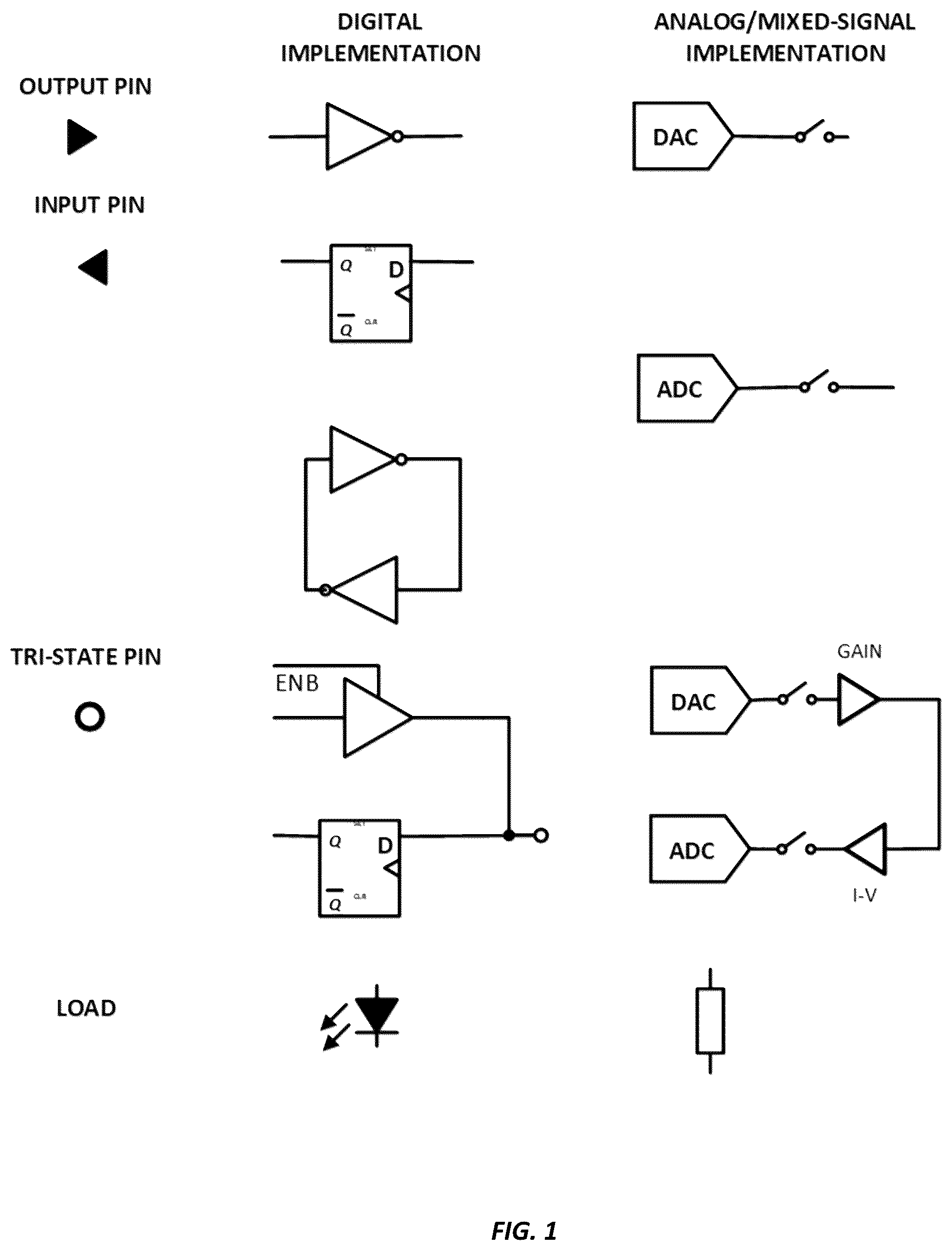 Patent US12310725 — High density analog multipexing — Figure 1