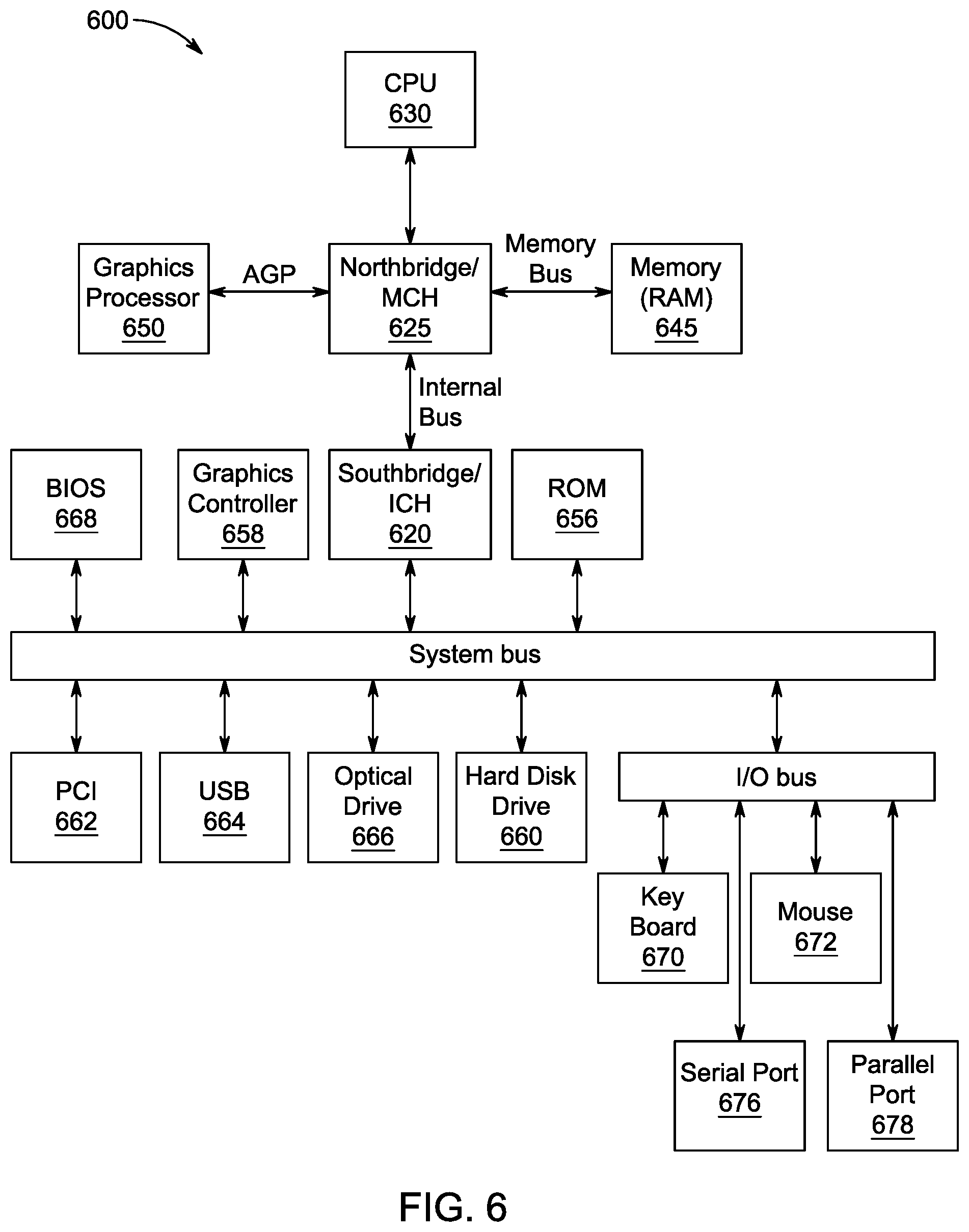 Patent US12310731 Figure 7 – Method and system for determining and monitoring relative consciousness of a subject