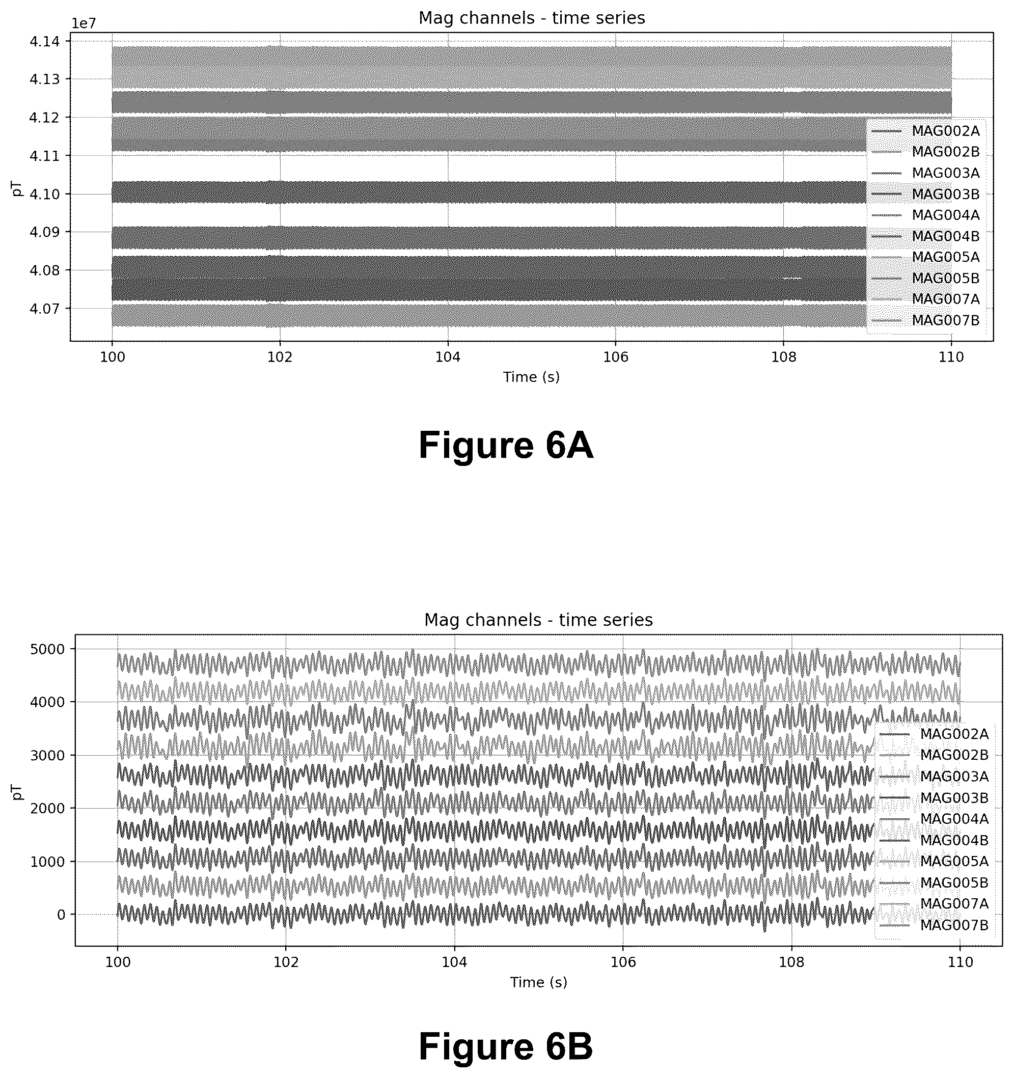 Patent US12310734 Figure 14 – Systems and methods for biomagnetic field imaging