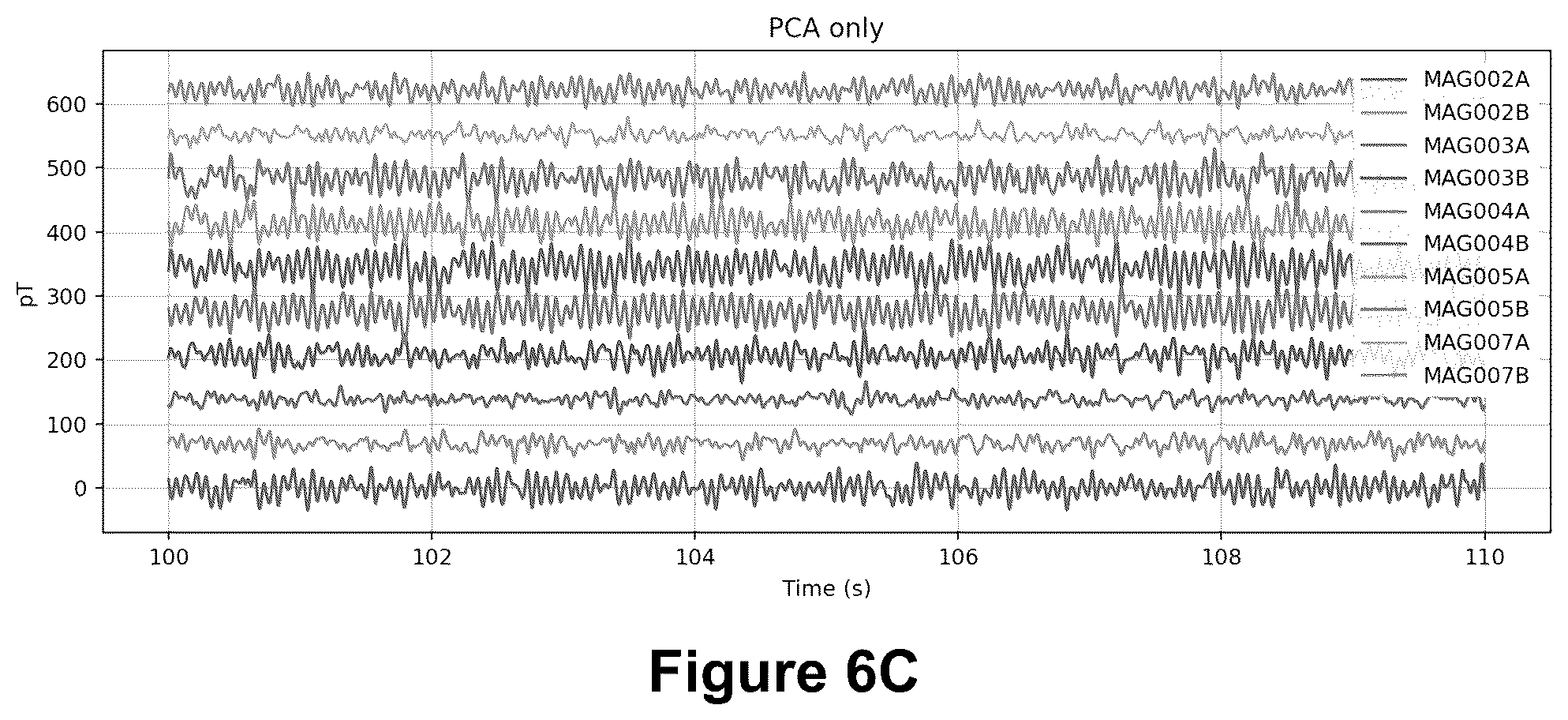 Patent US12310734 Figure 15 – Systems and methods for biomagnetic field imaging