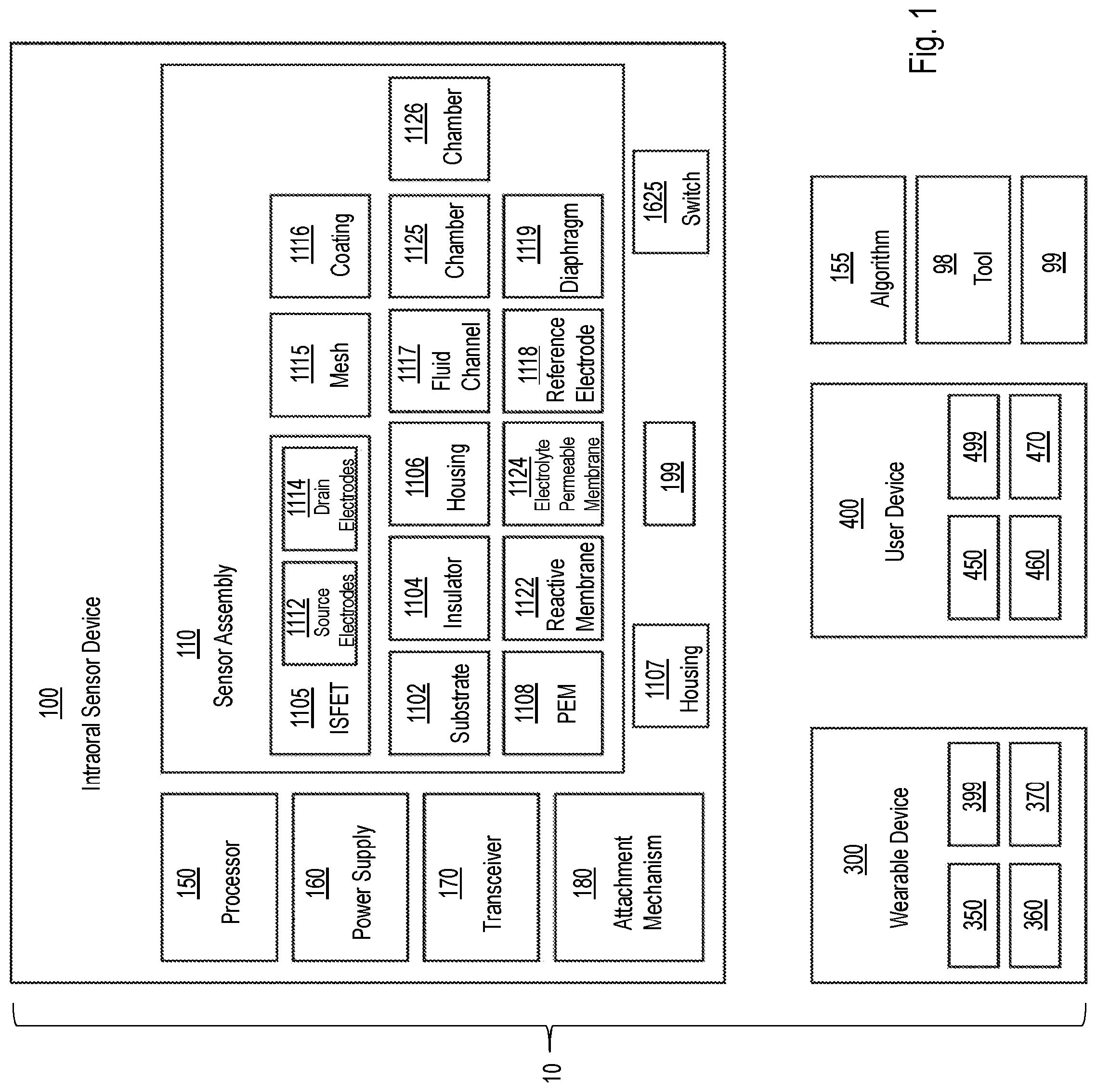 Patent US12310752 — Systems for measuring patient physiologic parameters — Figure 1