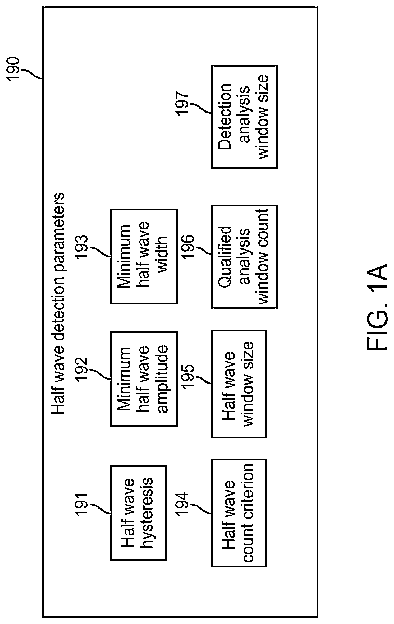 Patent US12310755 — Methods and systems for automatically identifying detection parameters for an implantable medical device — Figure 1