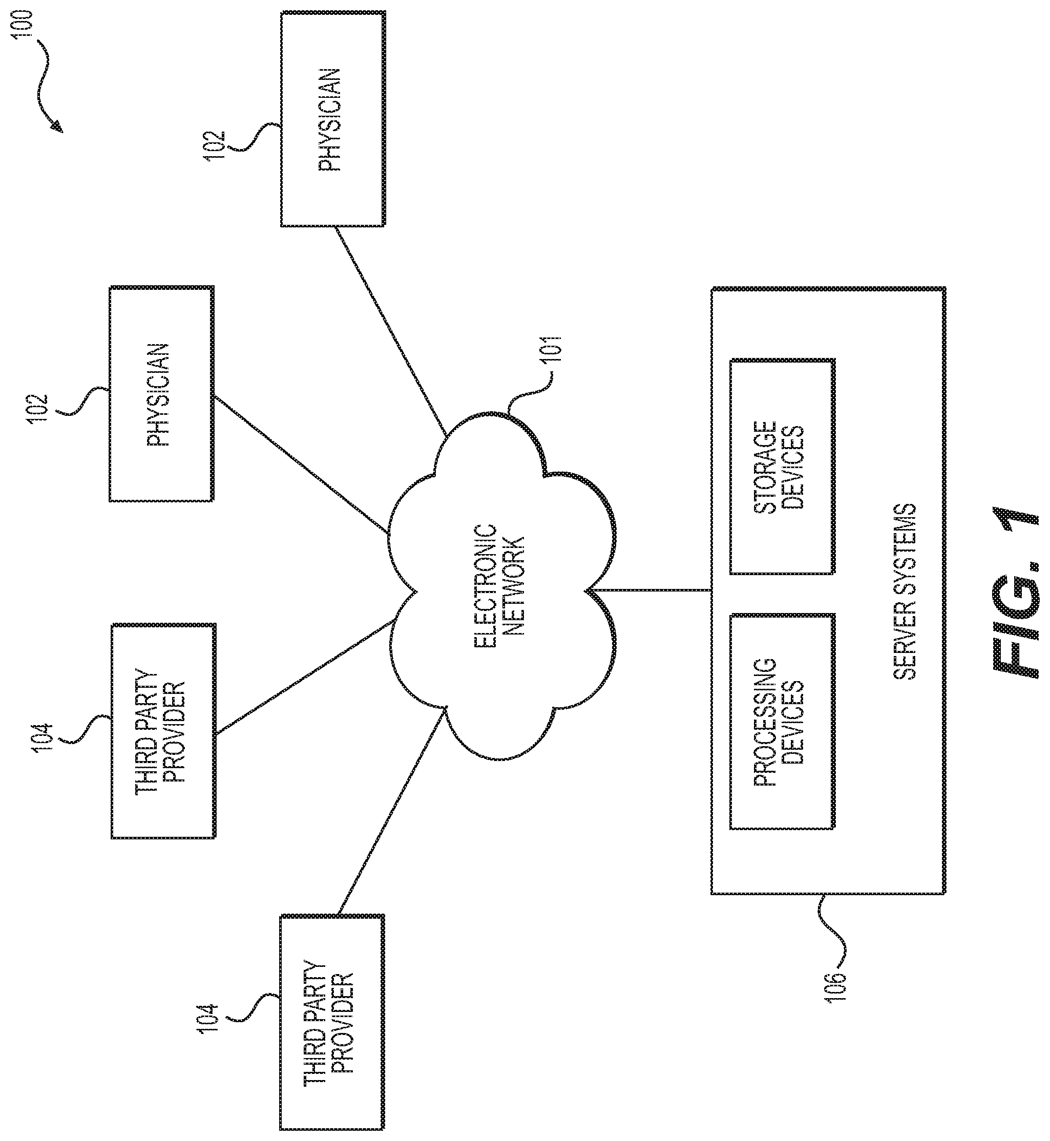 Patent US12310759 — Systems and methods for diagnosis, risk assessment, and/or virtual treatment assessment of visceral ischemia — Figure 1