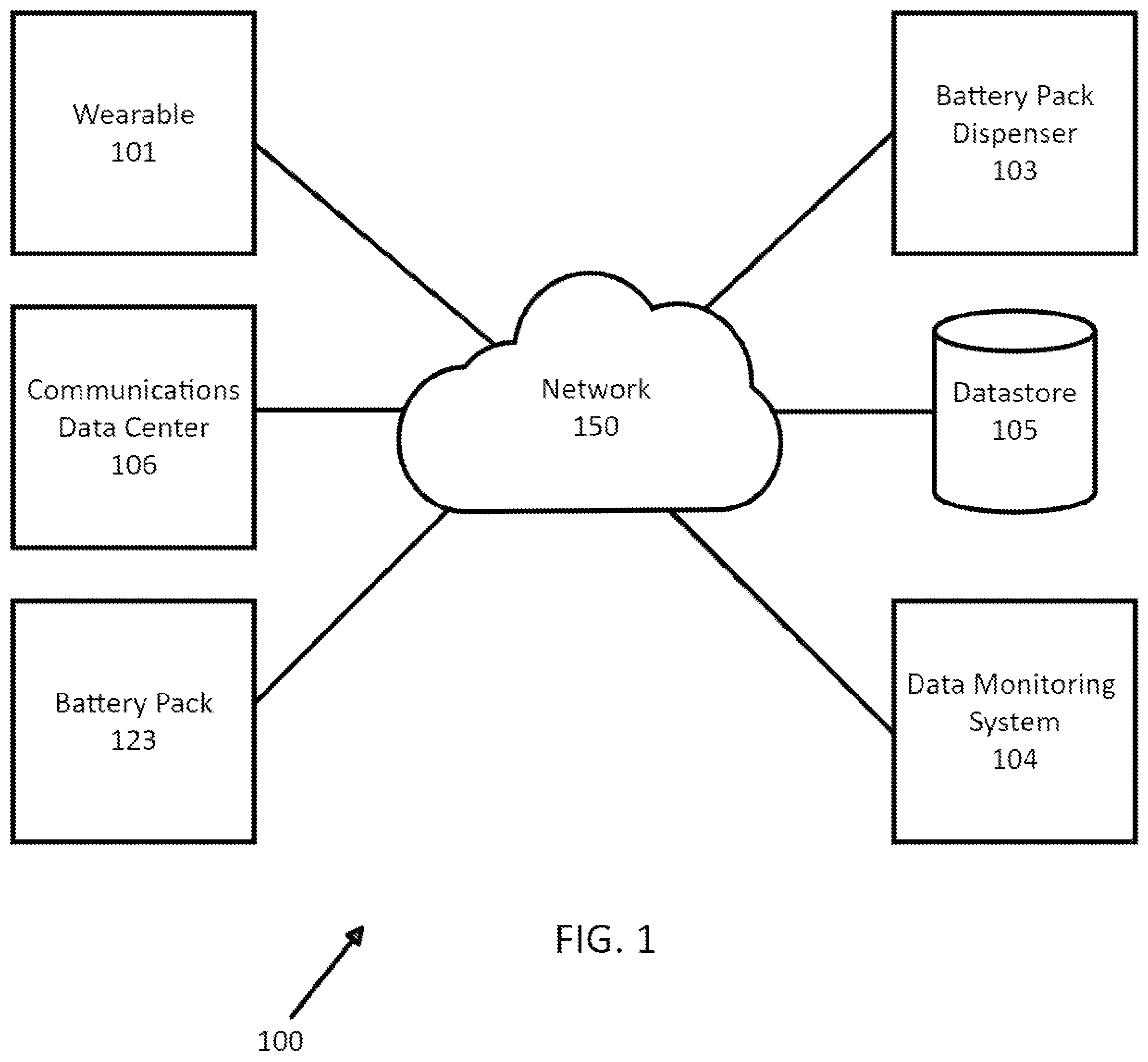 Patent US12310762 — Smart wearable device for tracking and monitoring individuals in a correctional facility — Figure 1