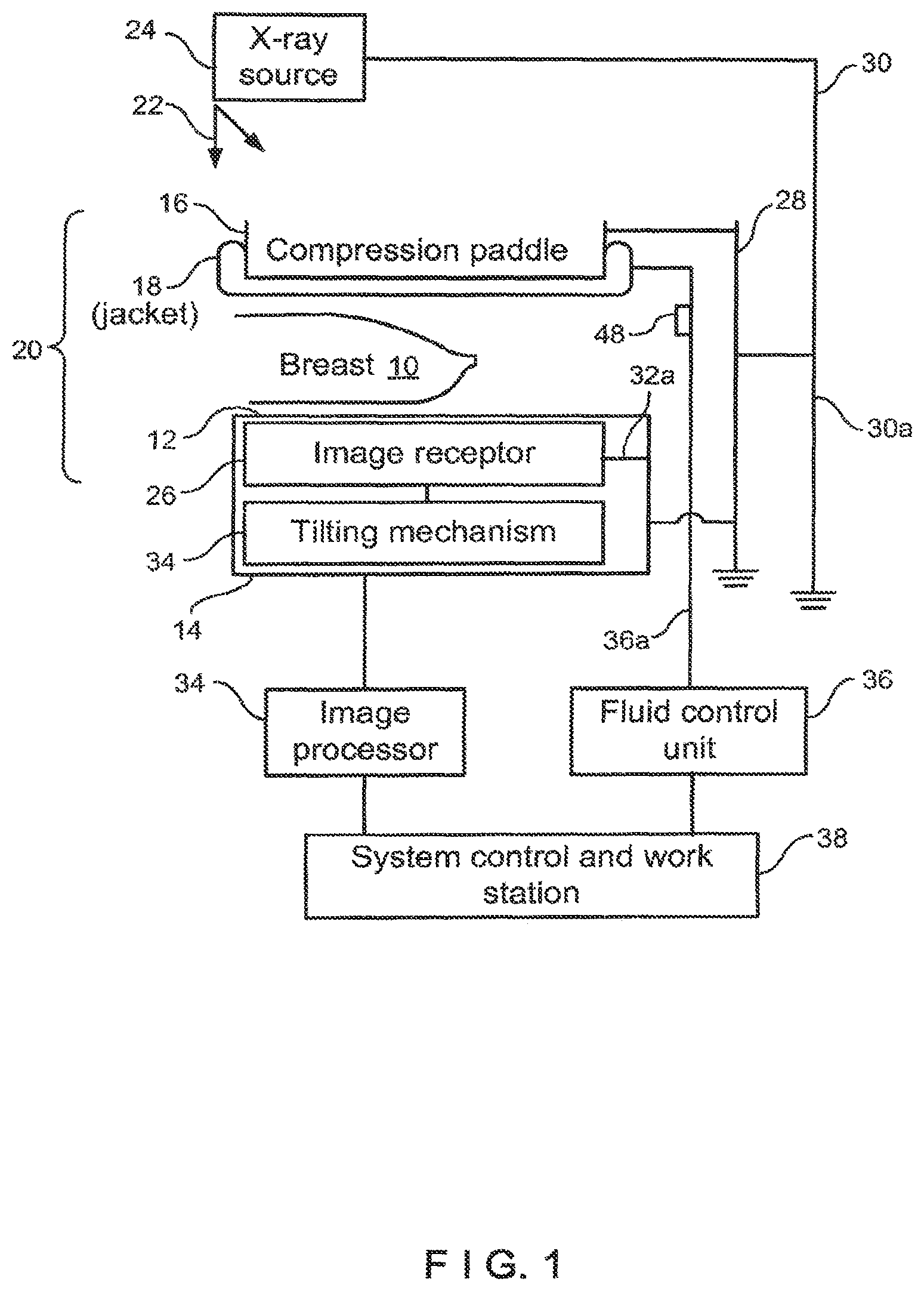 Patent US12310766 — X-ray mammography and/or breast tomosynthesis using a compression paddle — Figure 1