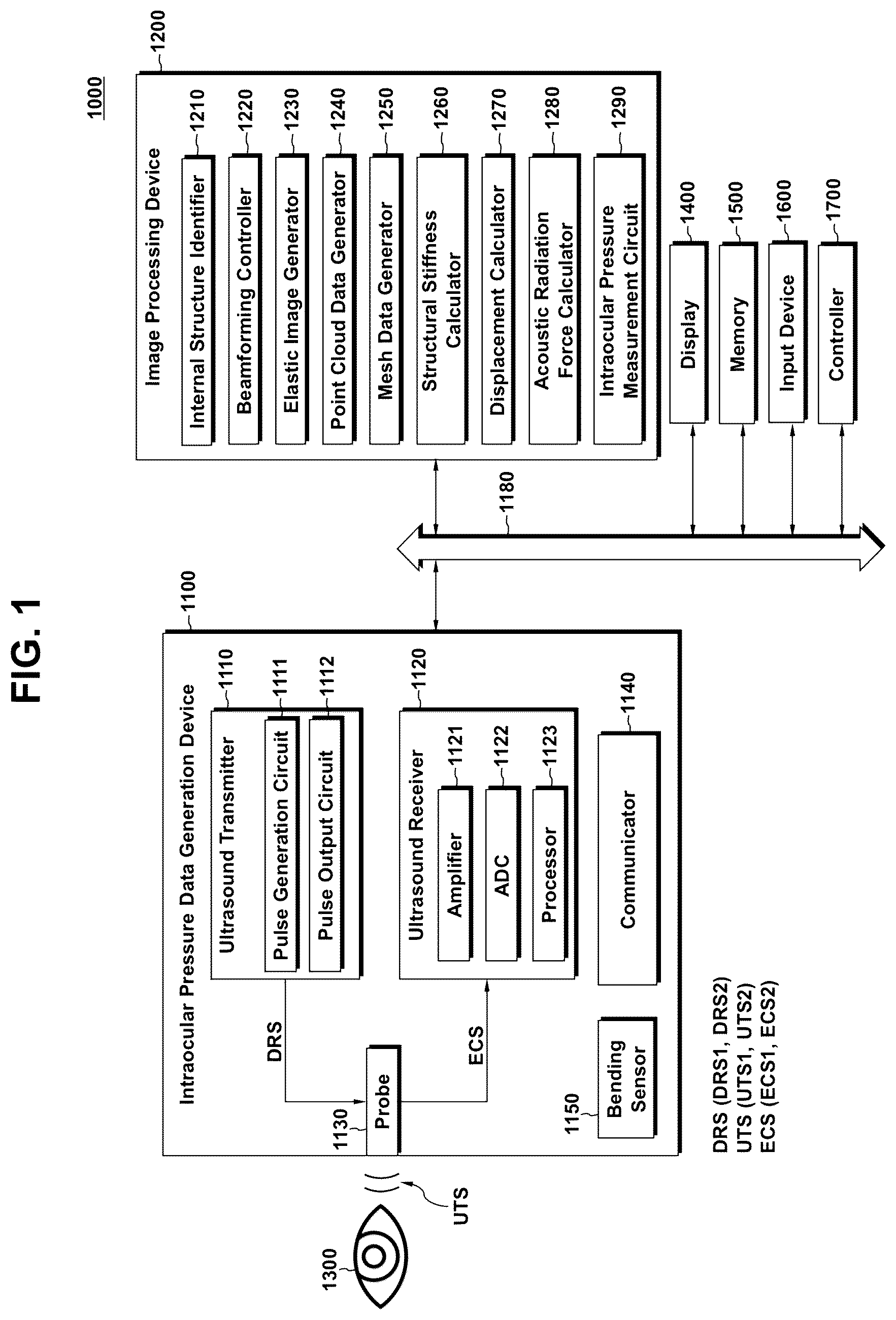Patent US12310788 — System for measuring intraocular pressure — Figure 1