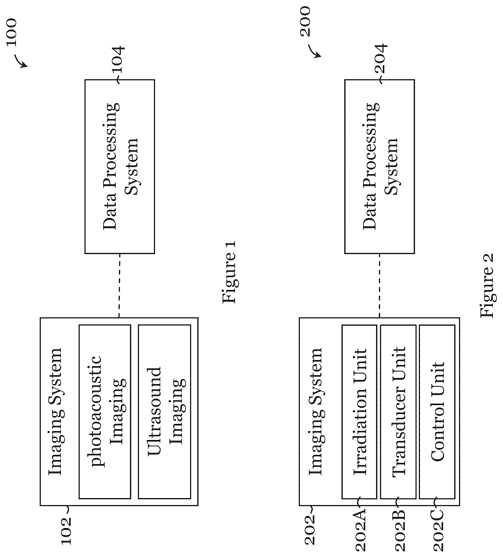 Patent US12310793 — System and method for photoacoustic imaging and ultrasound imaging — Figure 1