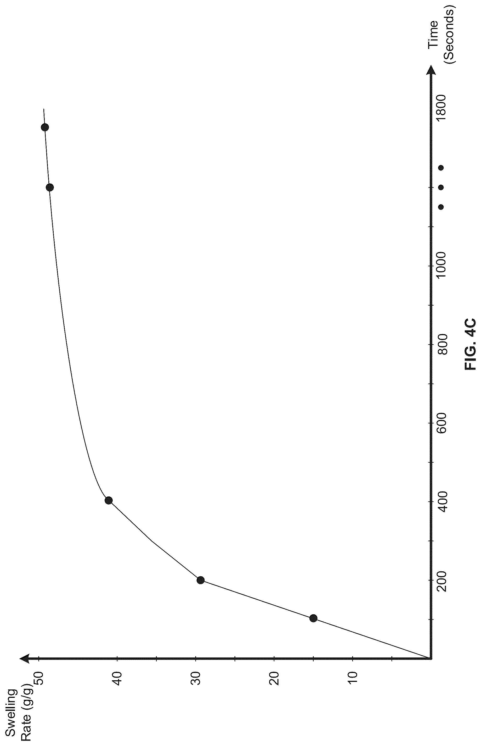 Patent US12310828 Figure 8 – Reusable incontinence underwear with feces sensing