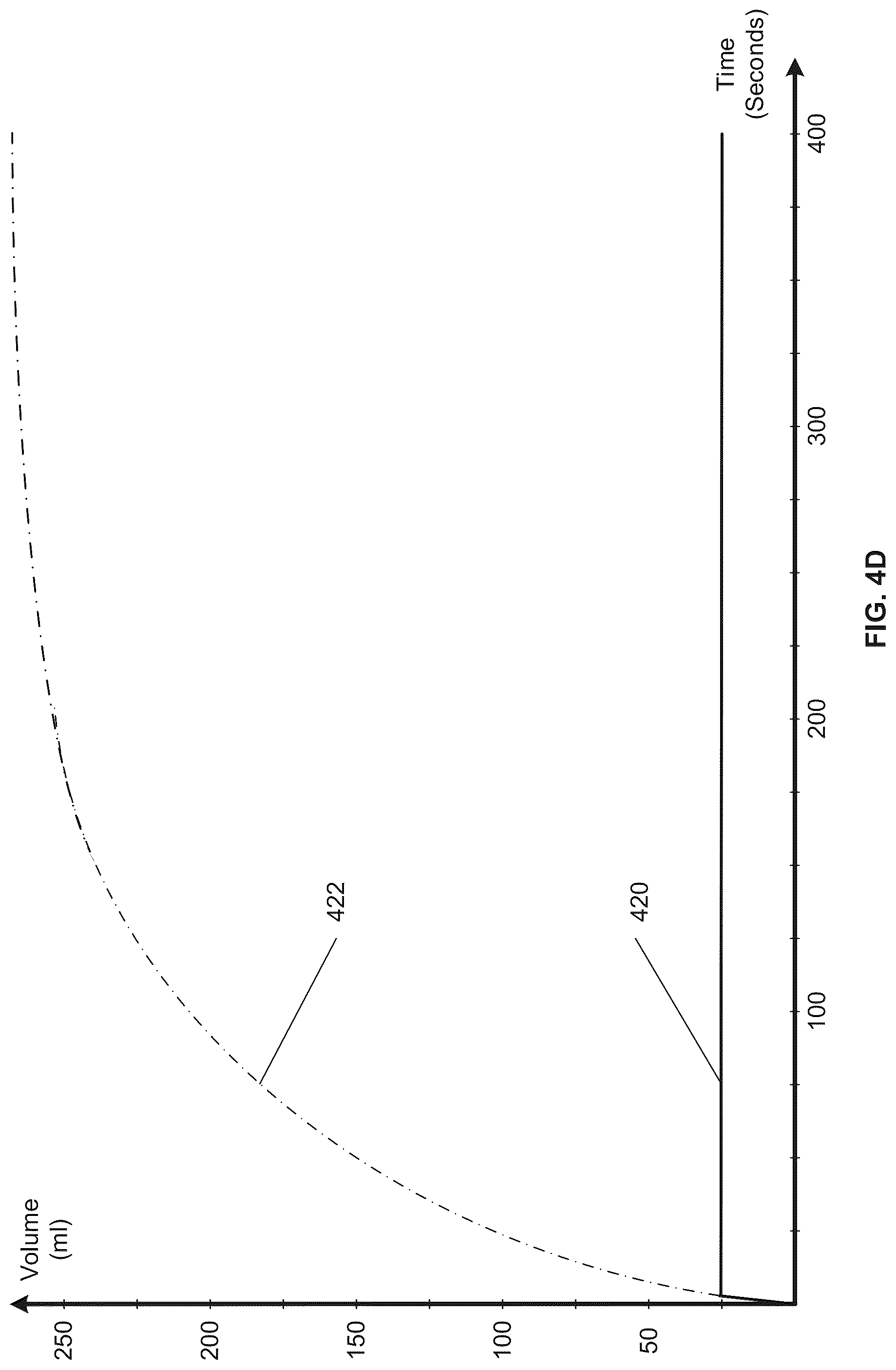 Patent US12310828 Figure 9 – Reusable incontinence underwear with feces sensing