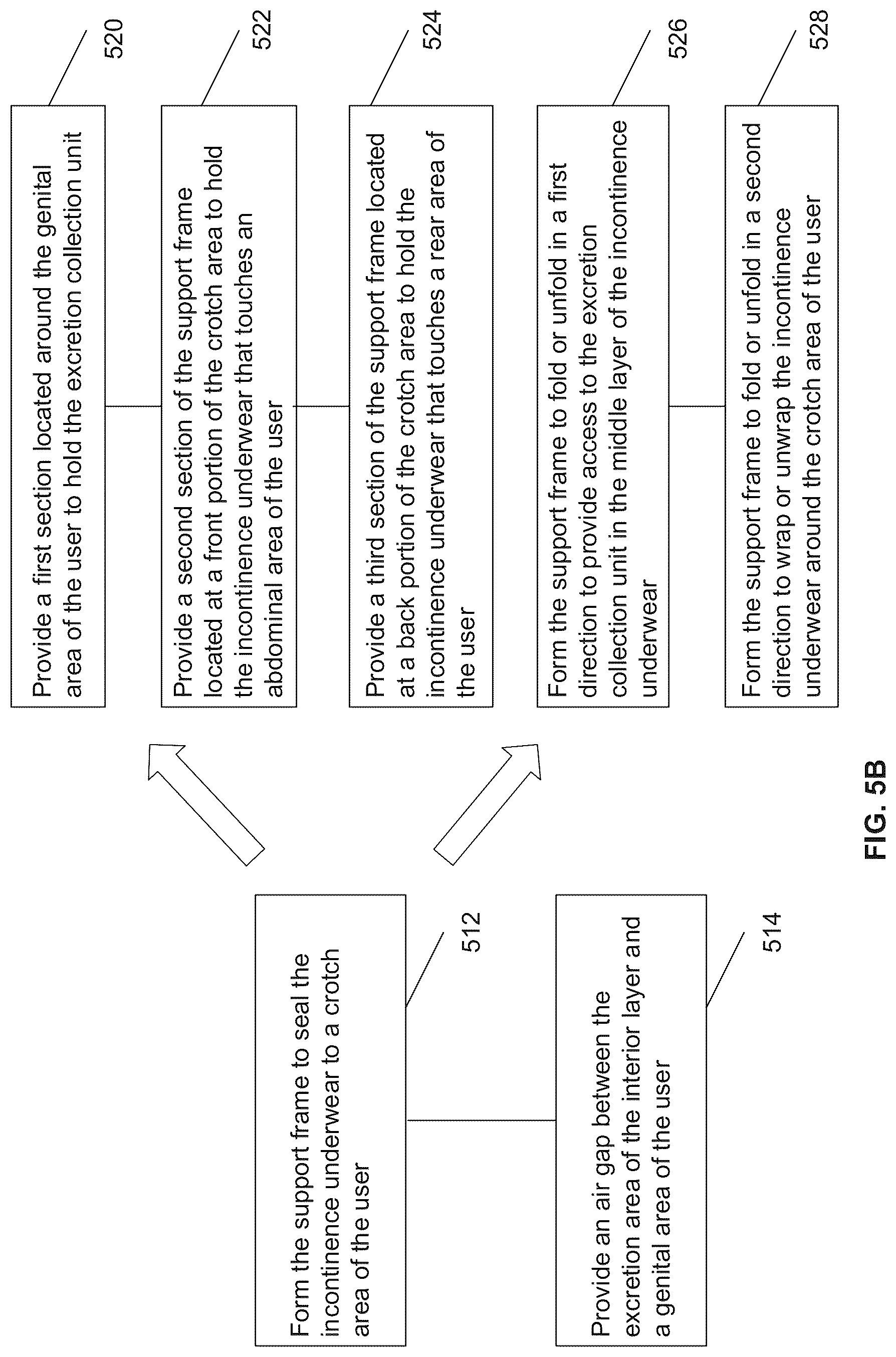 Patent US12310828 Figure 11 – Reusable incontinence underwear with feces sensing