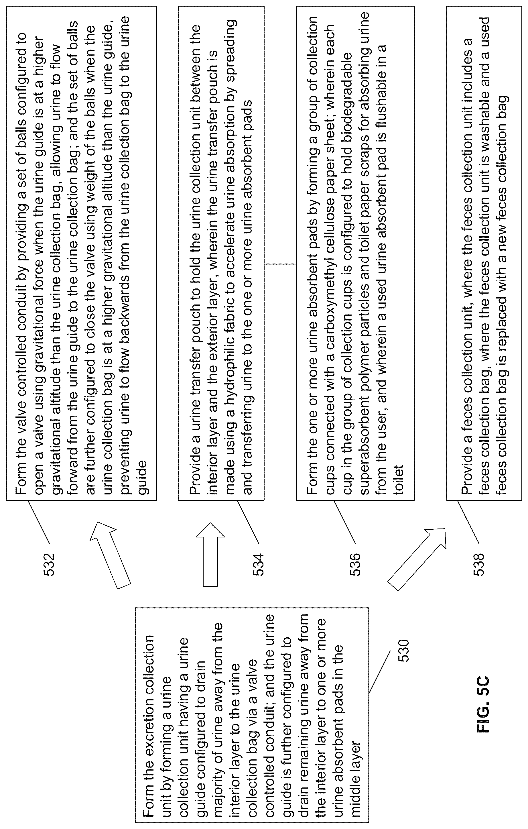 Patent US12310828 Figure 12 – Reusable incontinence underwear with feces sensing