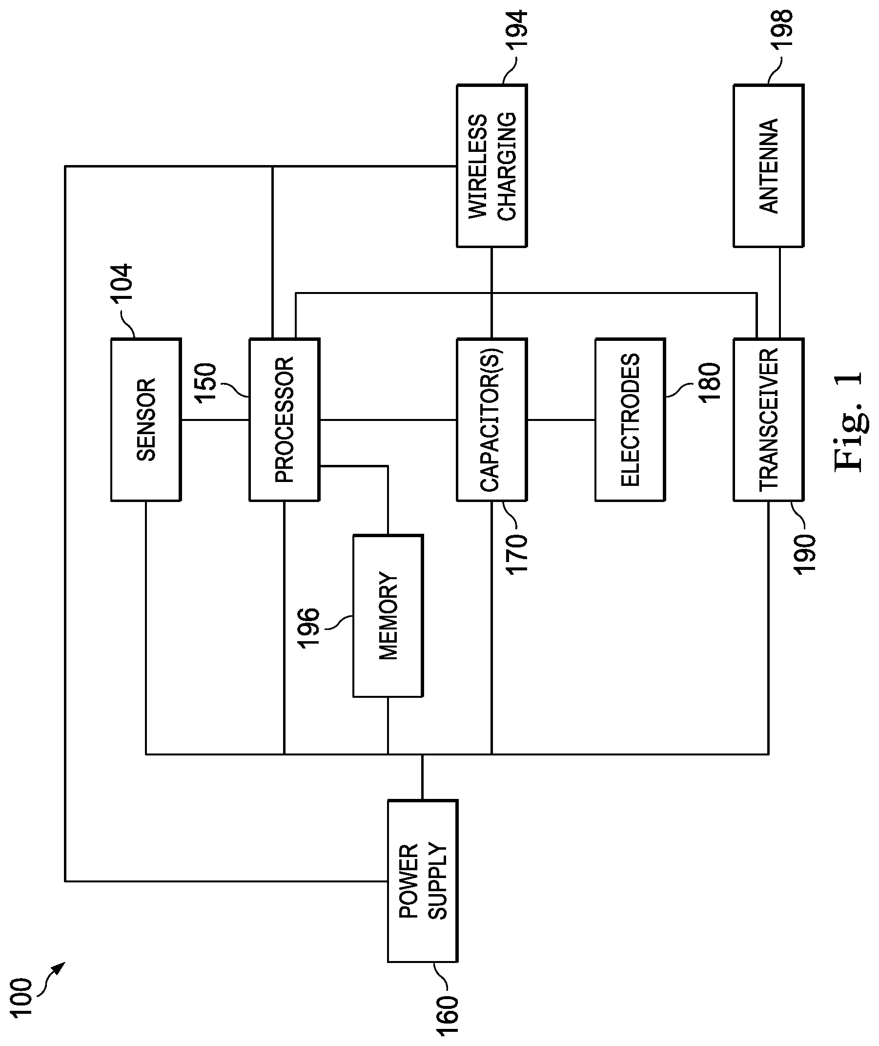 Patent US12310886 Figure 1 – Ophthalmic devices, systems and methods for treating dry eye
