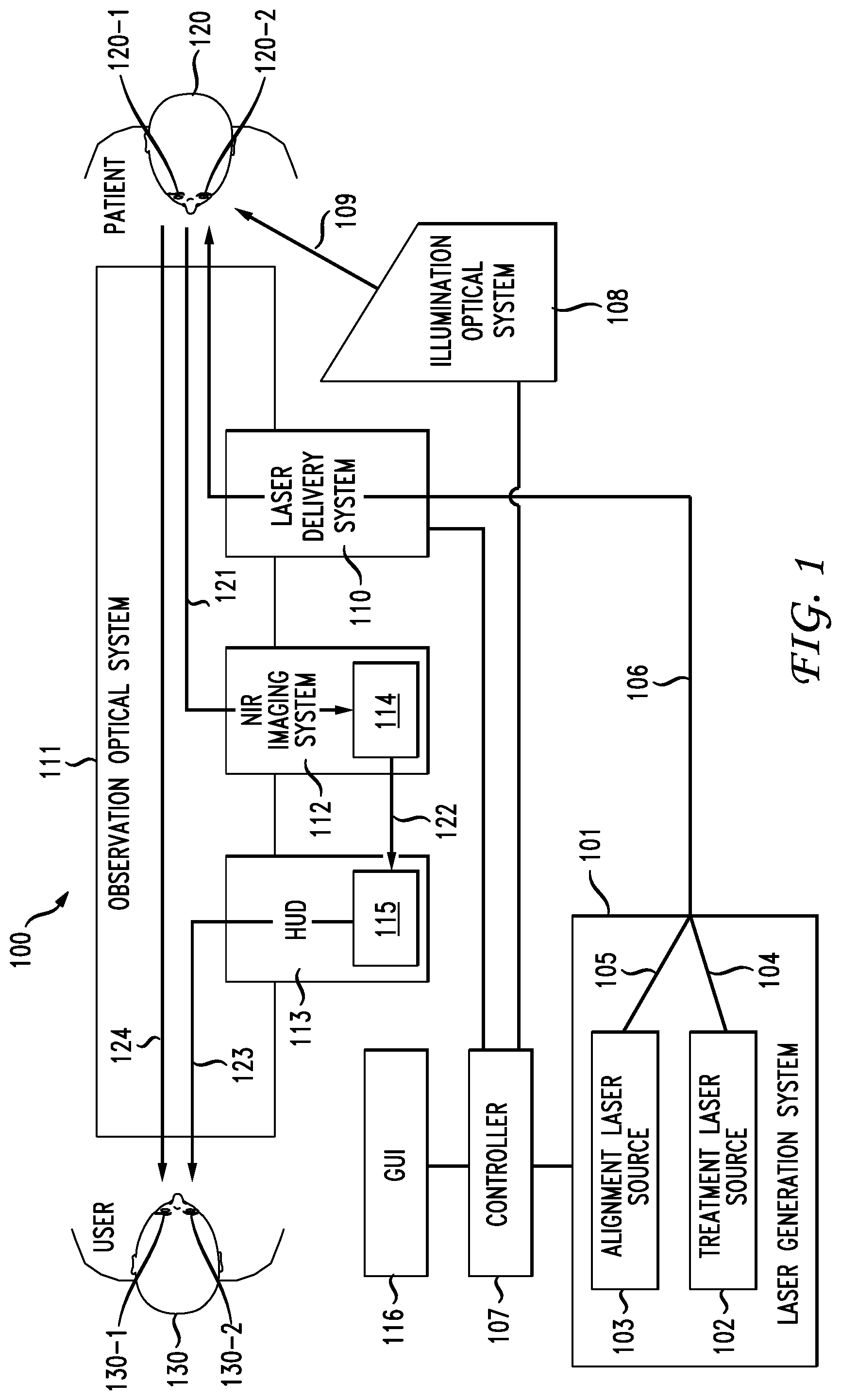 Patent US12310893 — System and method for a patient-invisible laser treatment alignment pattern in ophthalmic photomedicine — Figure 1